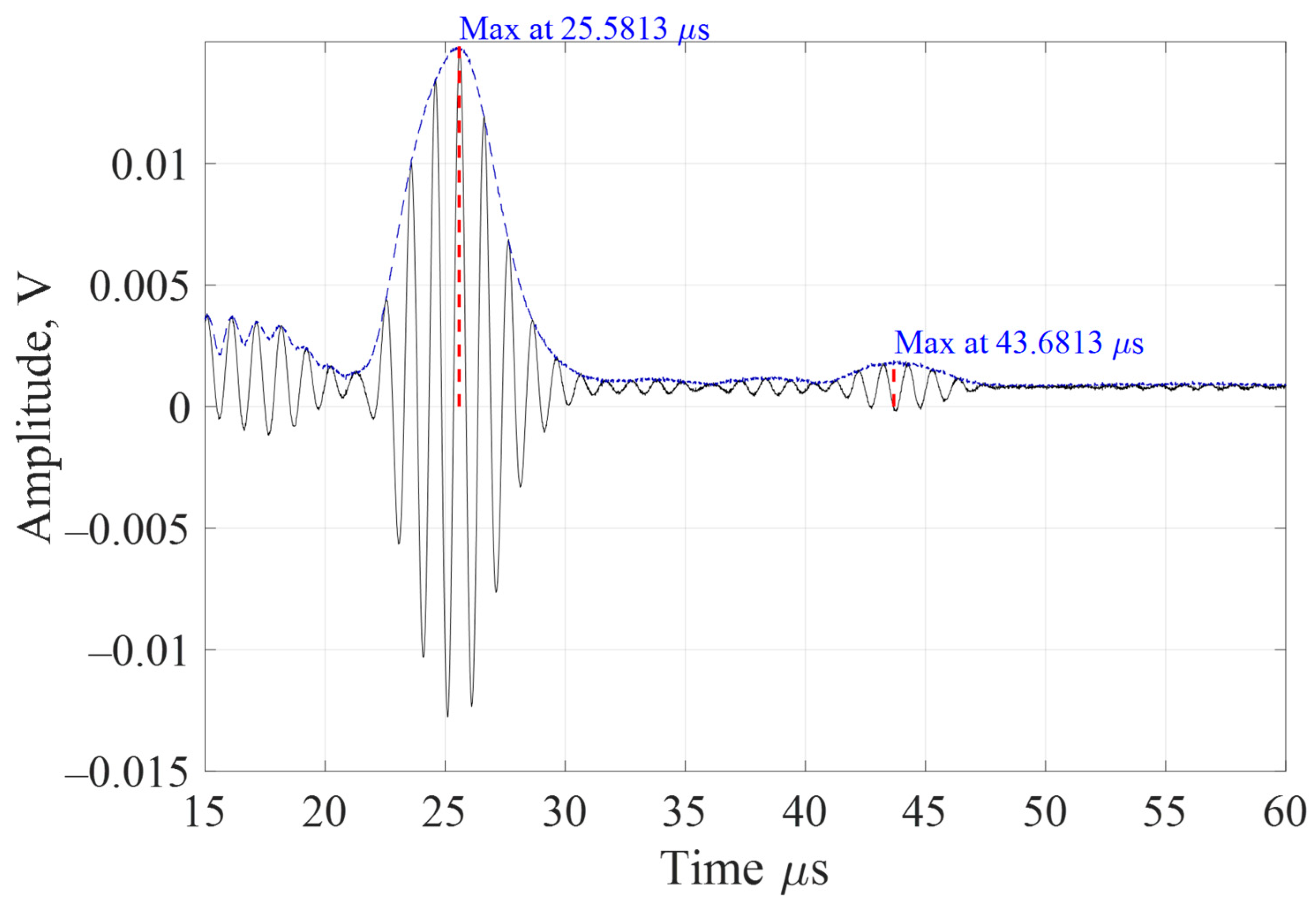 Applsci 14 07639 g004