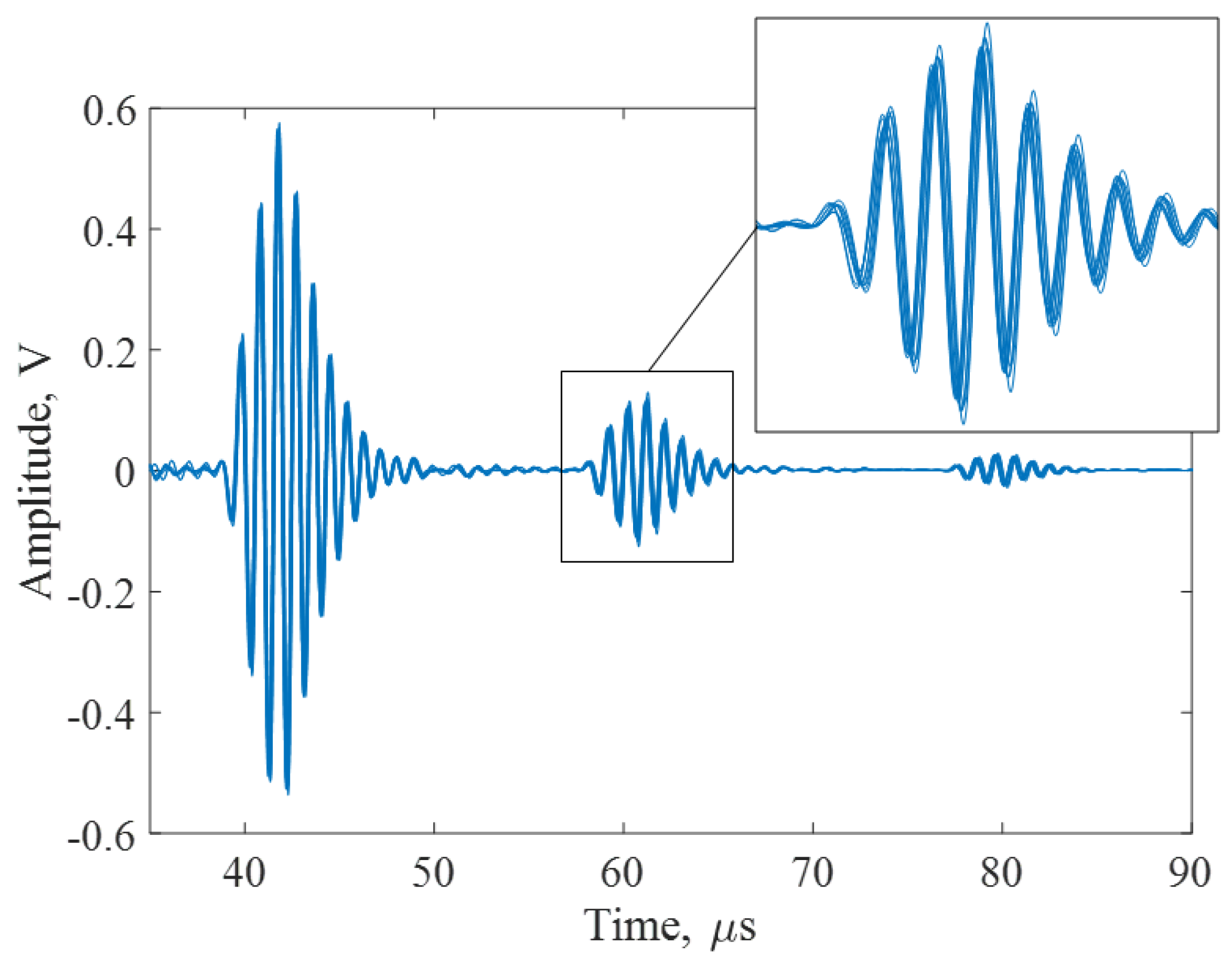 Applsci 14 07639 g006