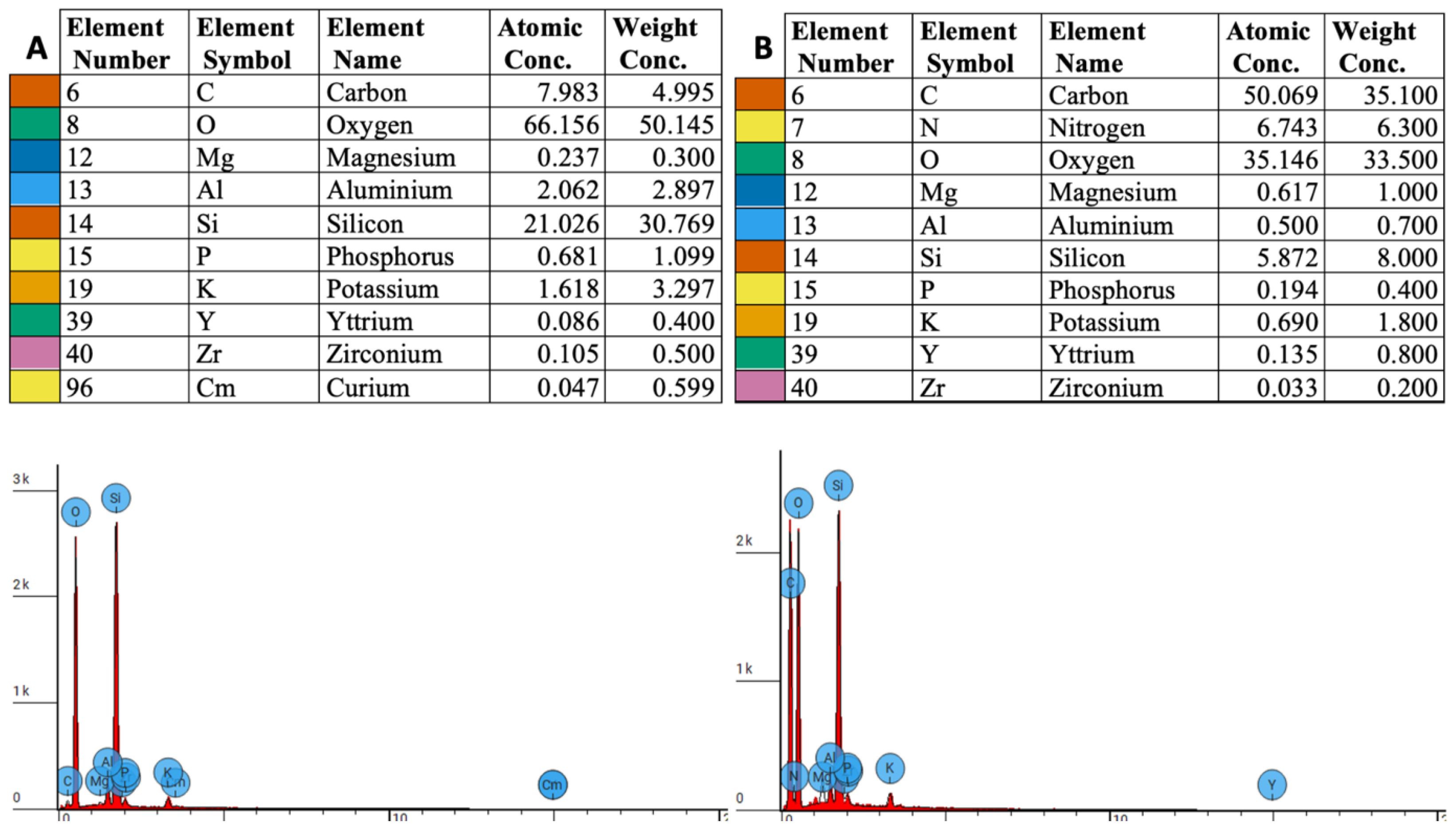 Applsci 14 07641 g002