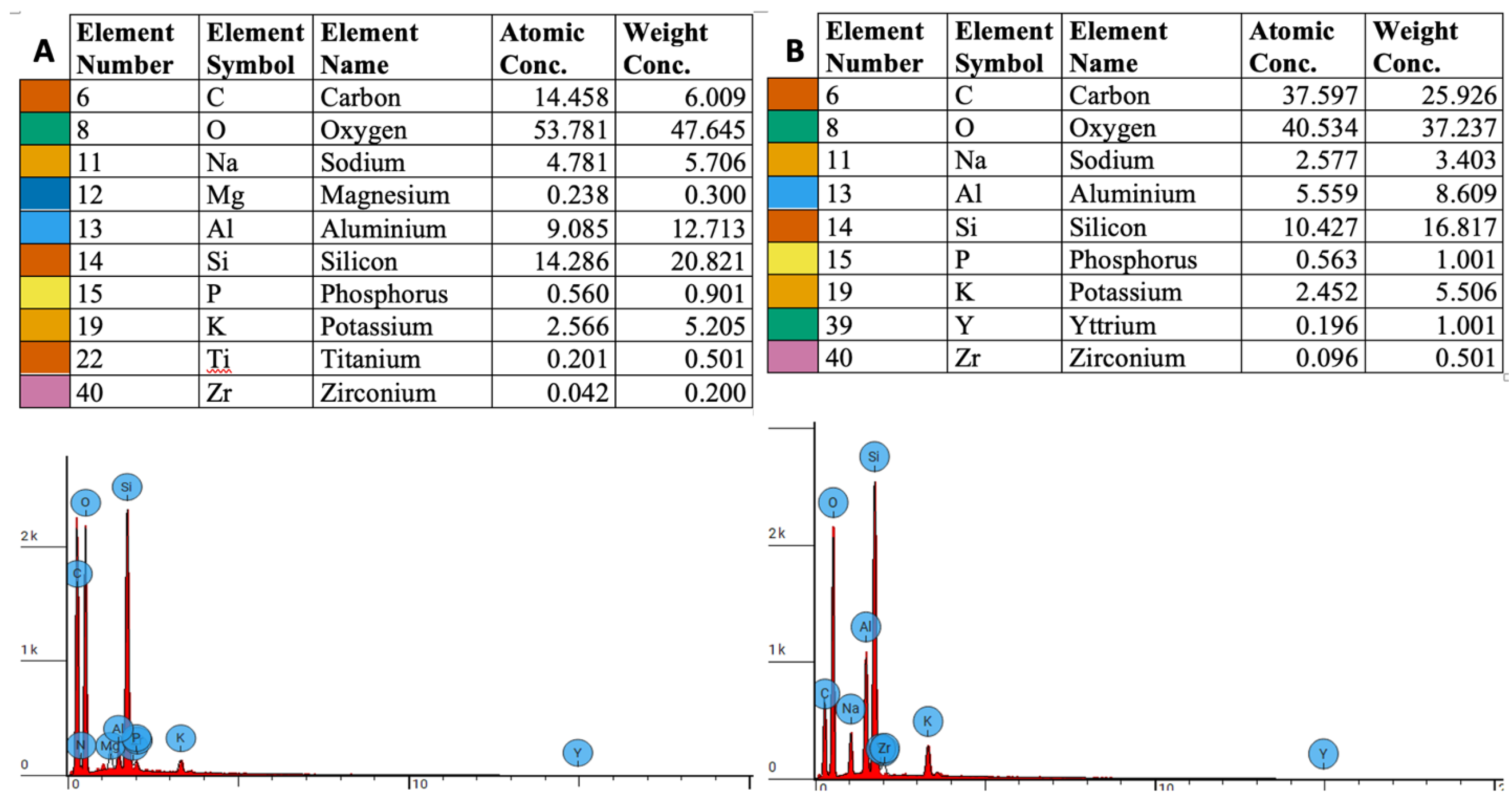 Applsci 14 07641 g003