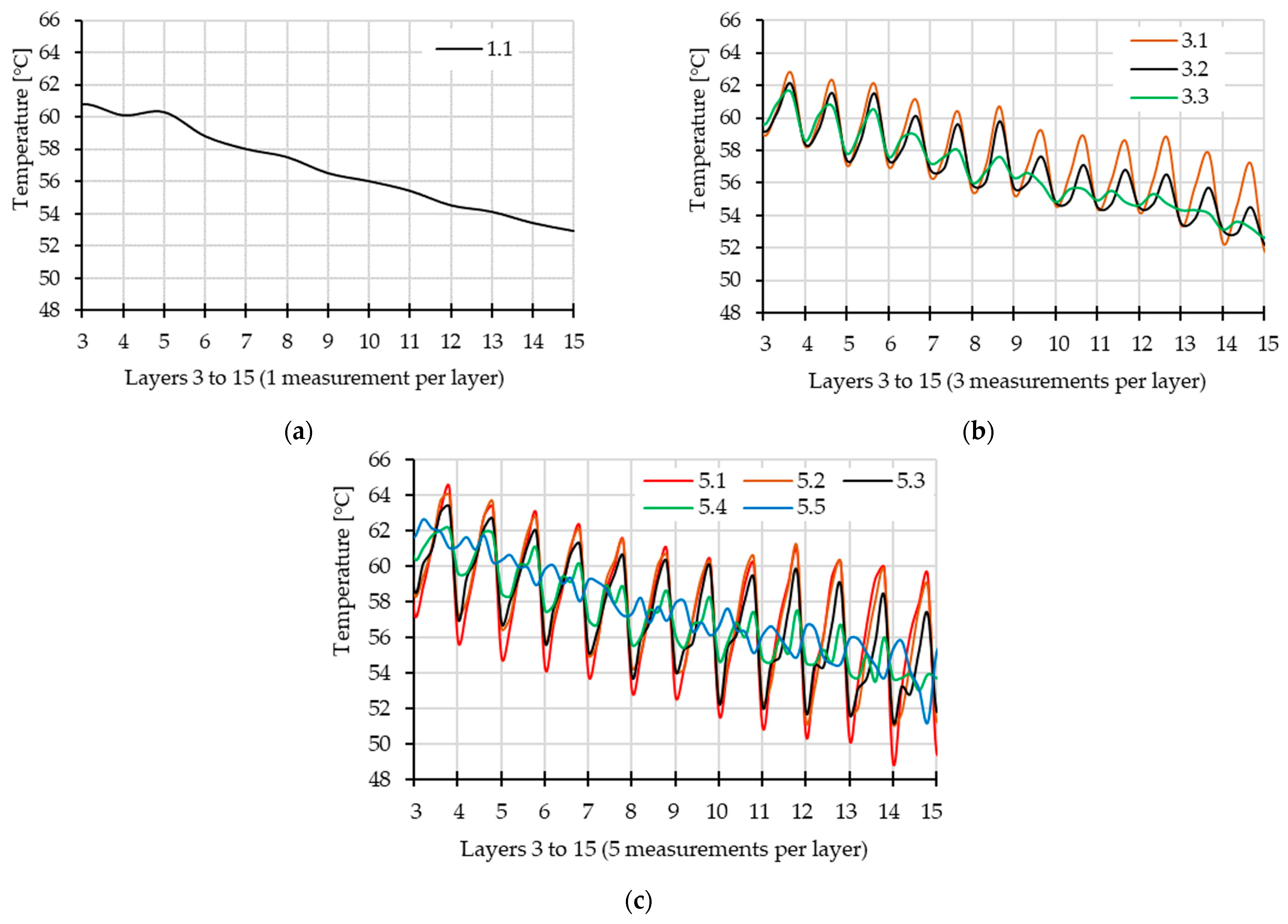 Applsci 14 07642 g002