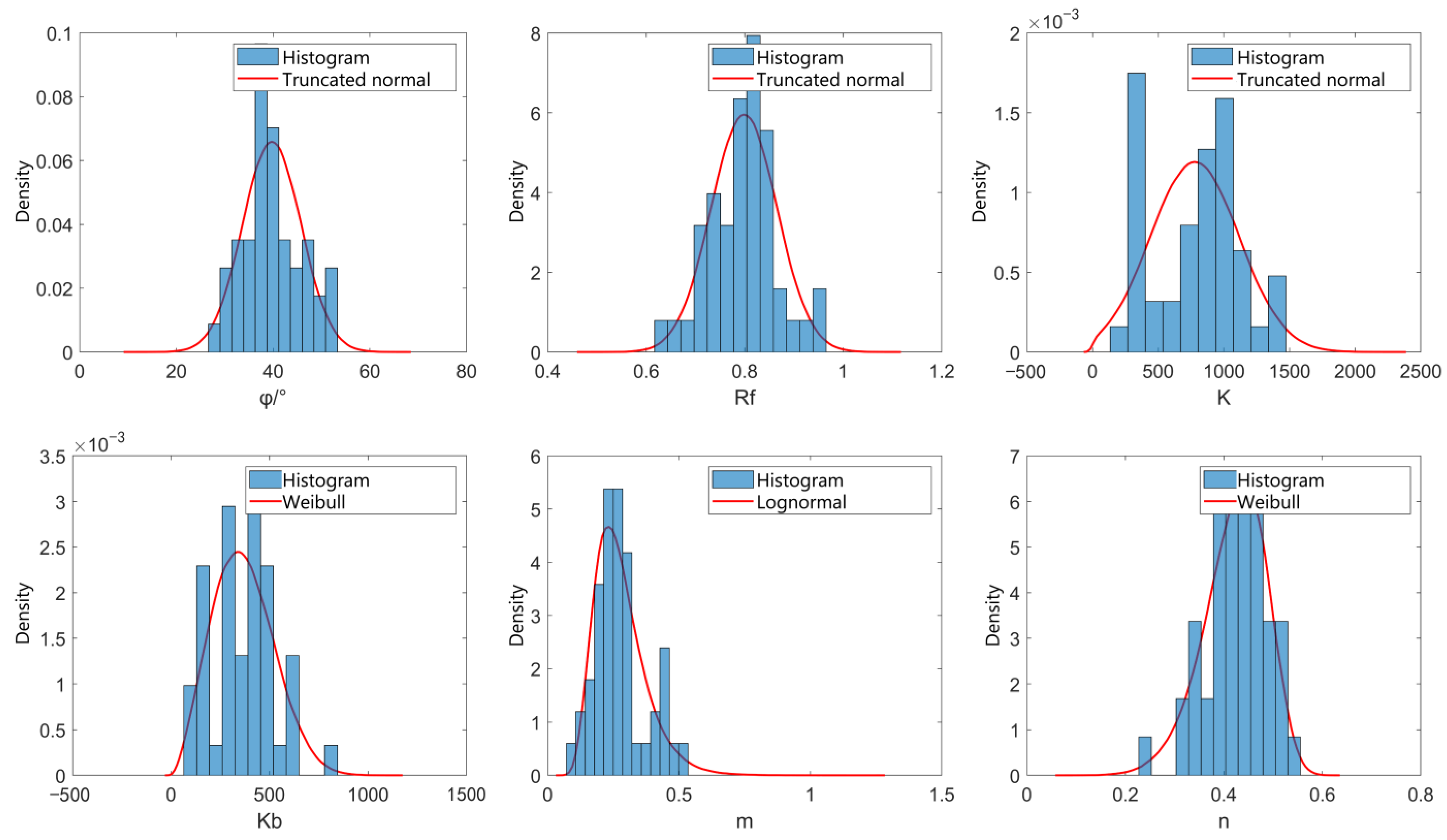 Applsci 14 07646 g007