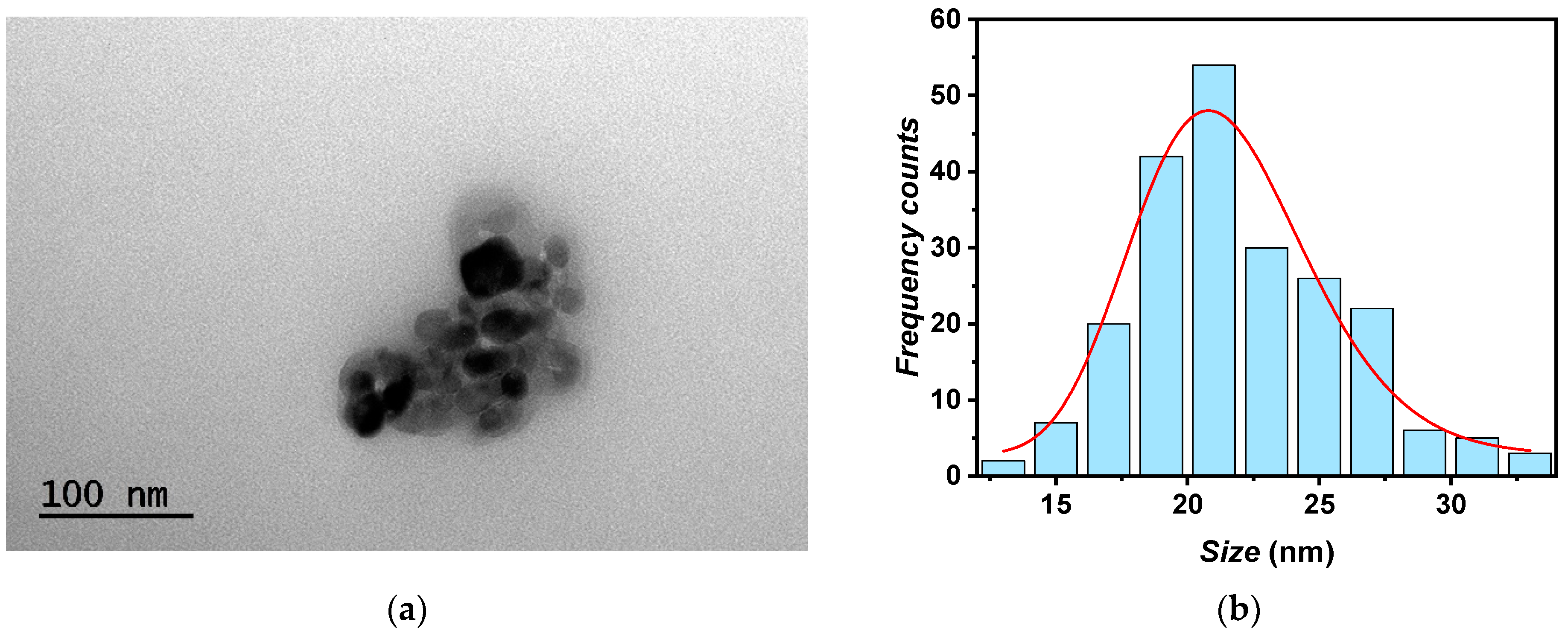 Applsci 14 07647 g002