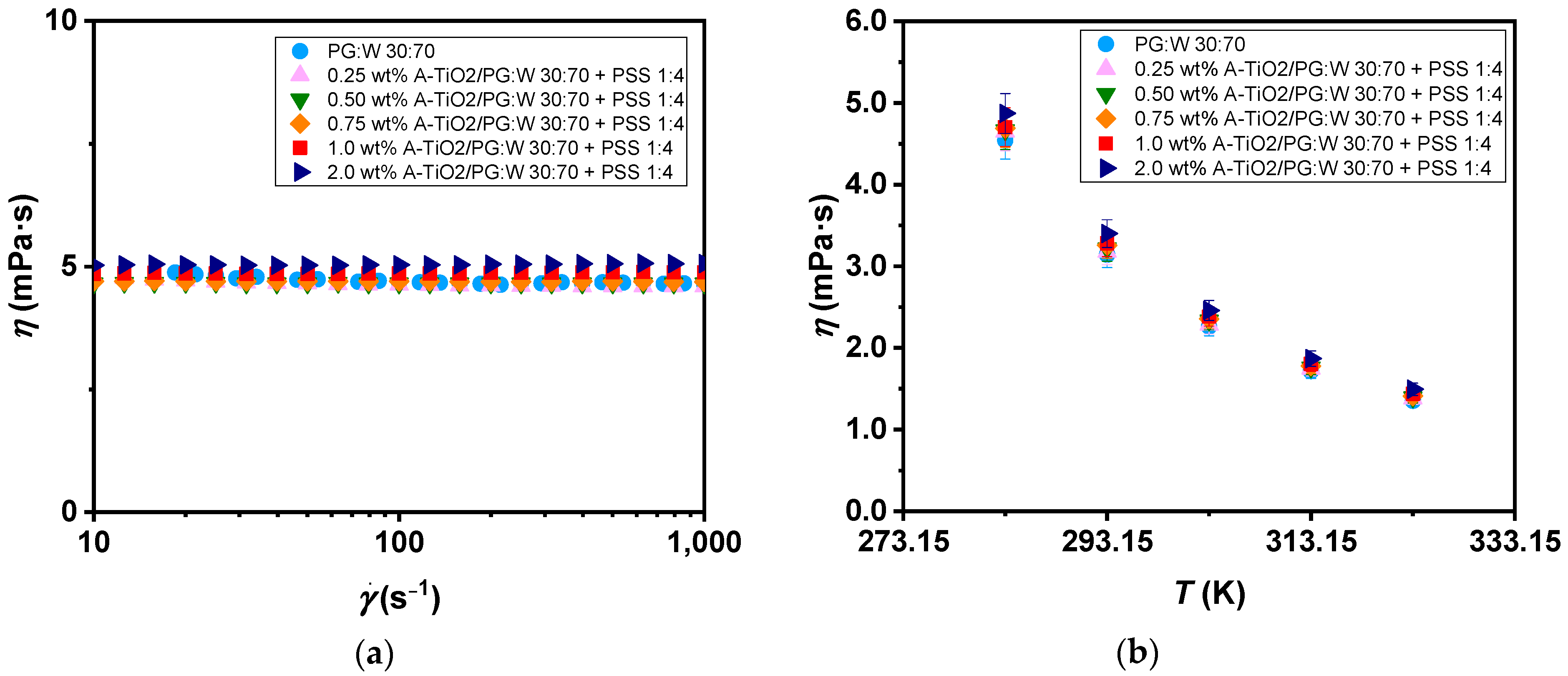 Applsci 14 07647 g008