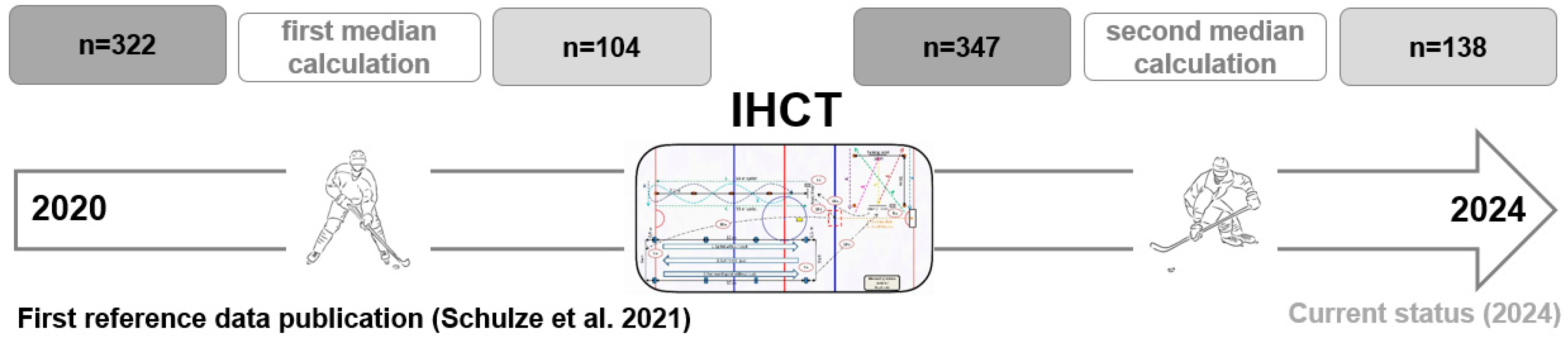 Applsci 14 07648 g001