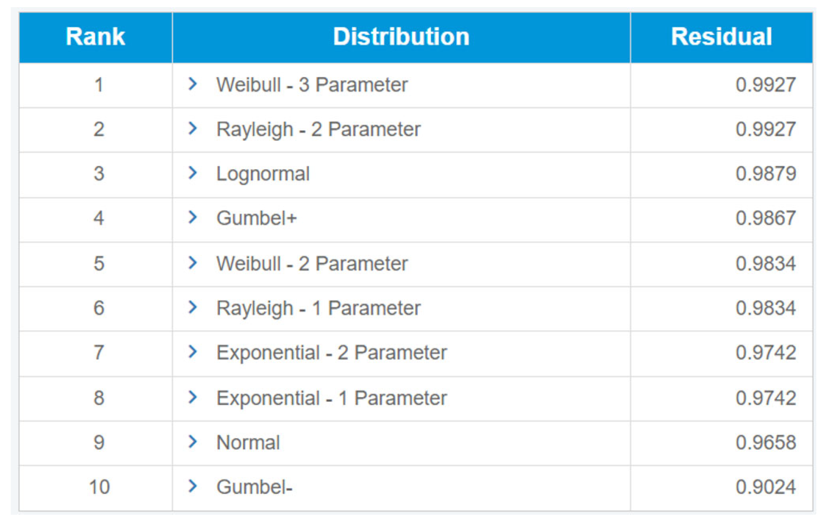 Applsci 14 07649 g006