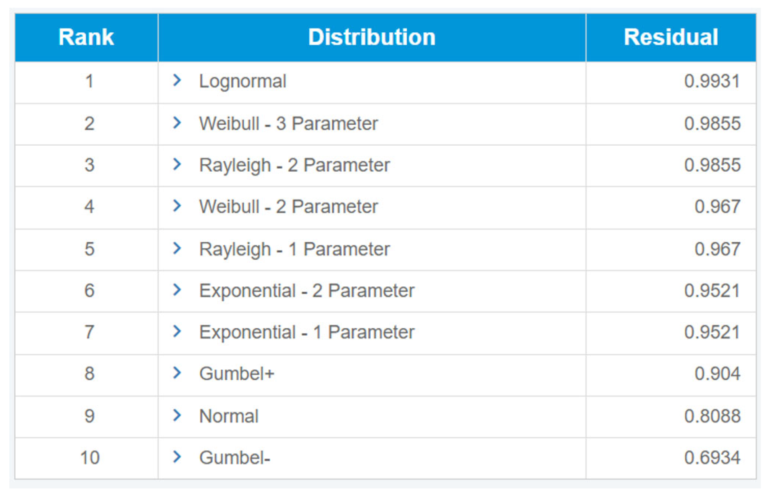 Applsci 14 07649 g008