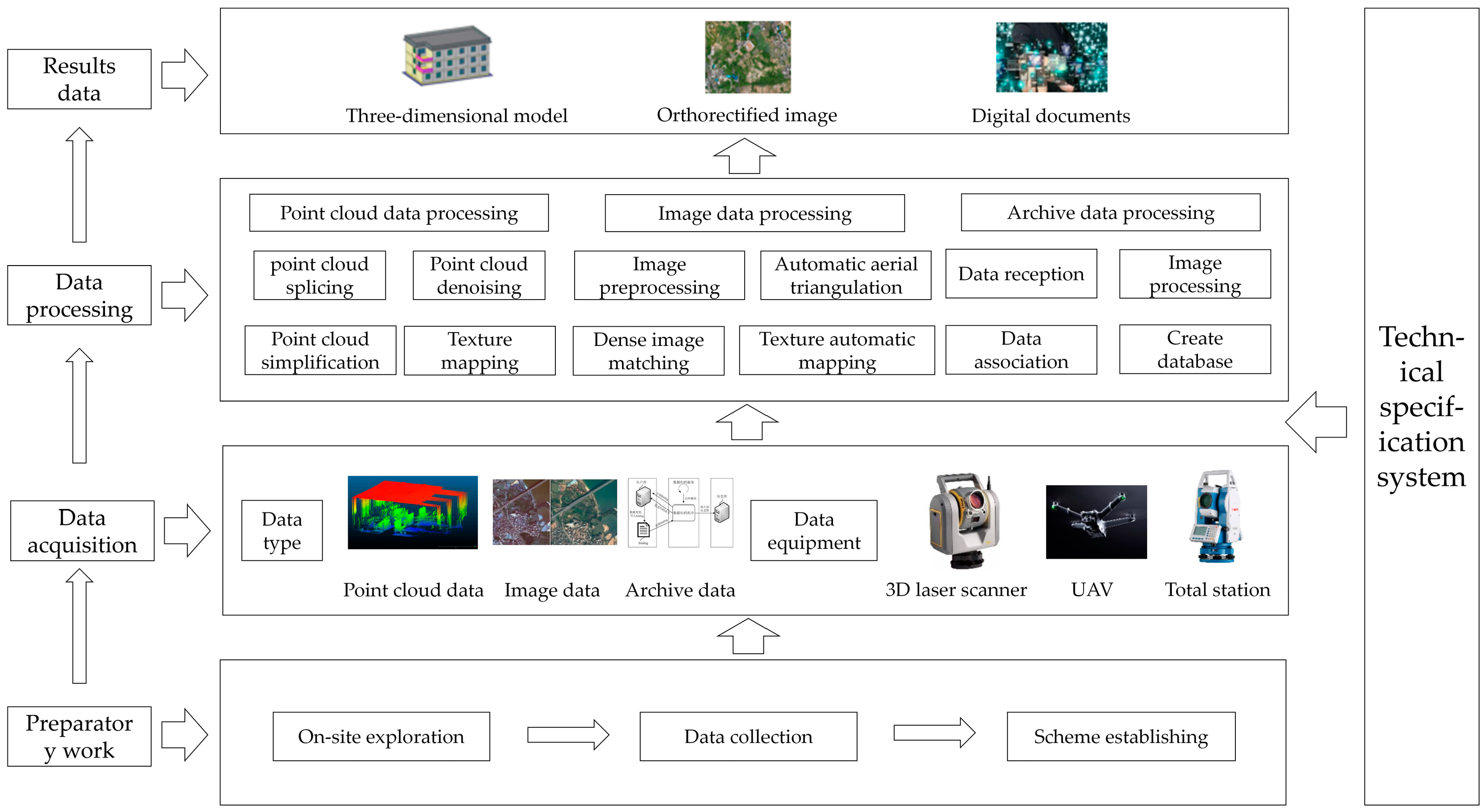 Applsci 14 07651 g002 Applsci 14 07651 g002