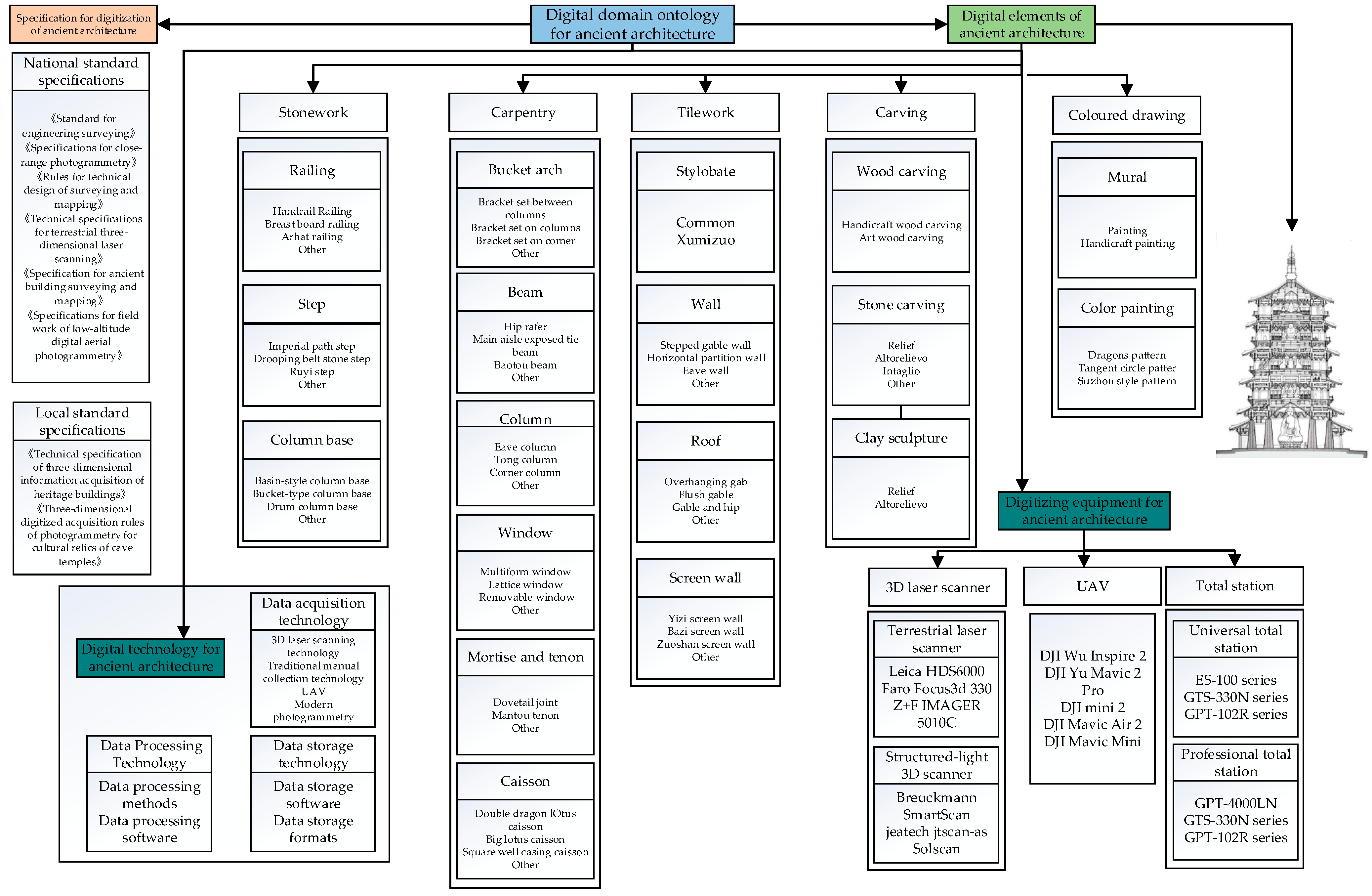 Applsci 14 07651 g003 Applsci 14 07651 g003