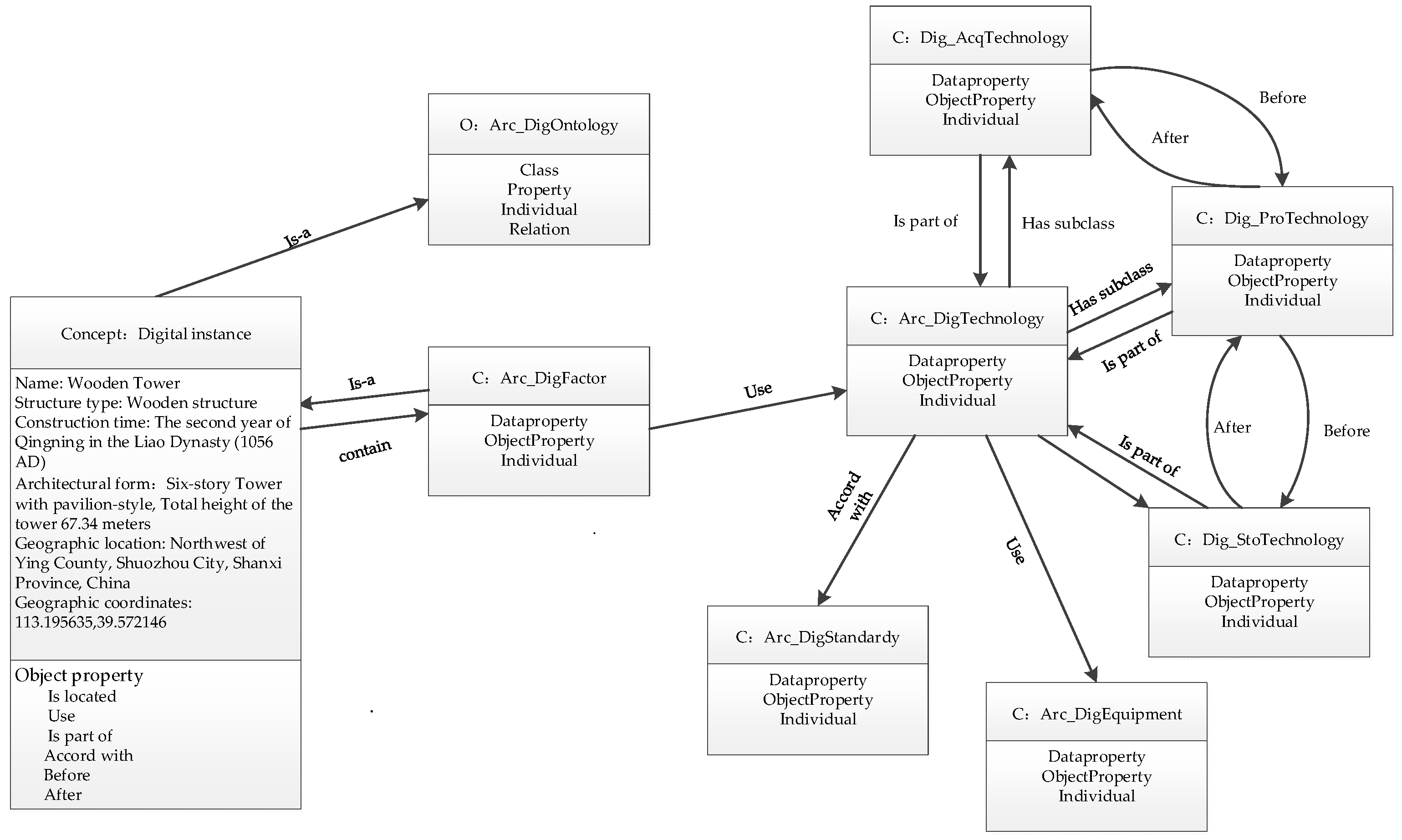 Applsci 14 07651 g004 Applsci 14 07651 g004