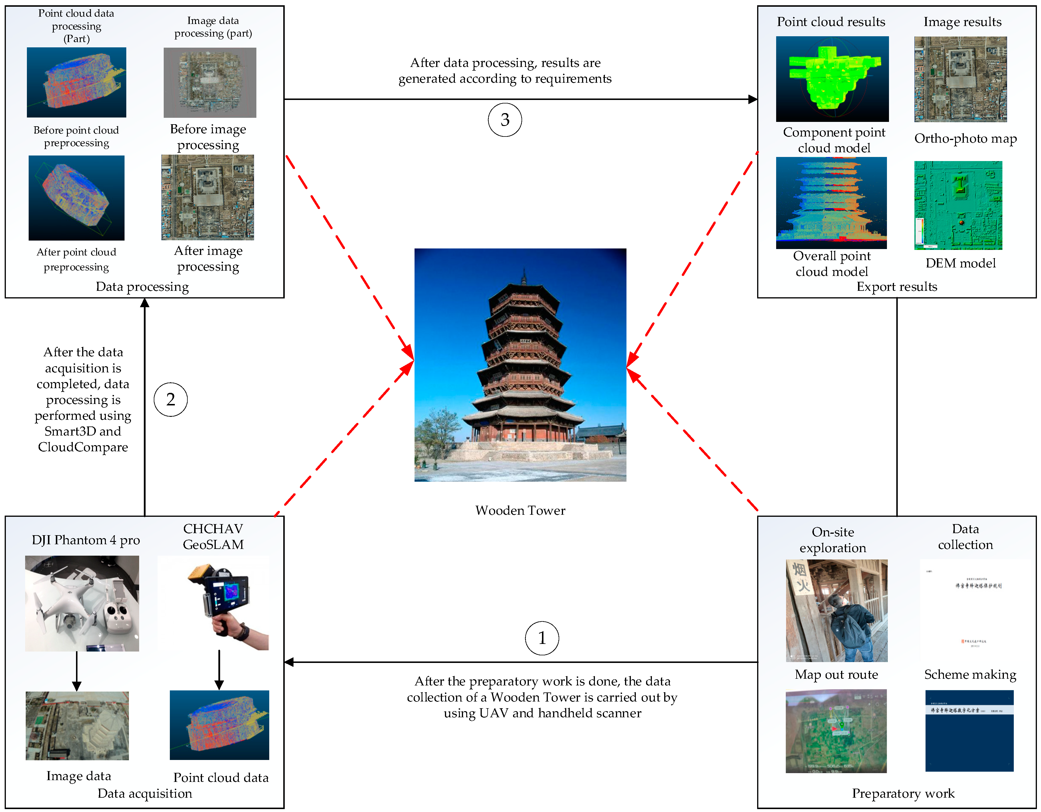 Applsci 14 07651 g009 Applsci 14 07651 g009