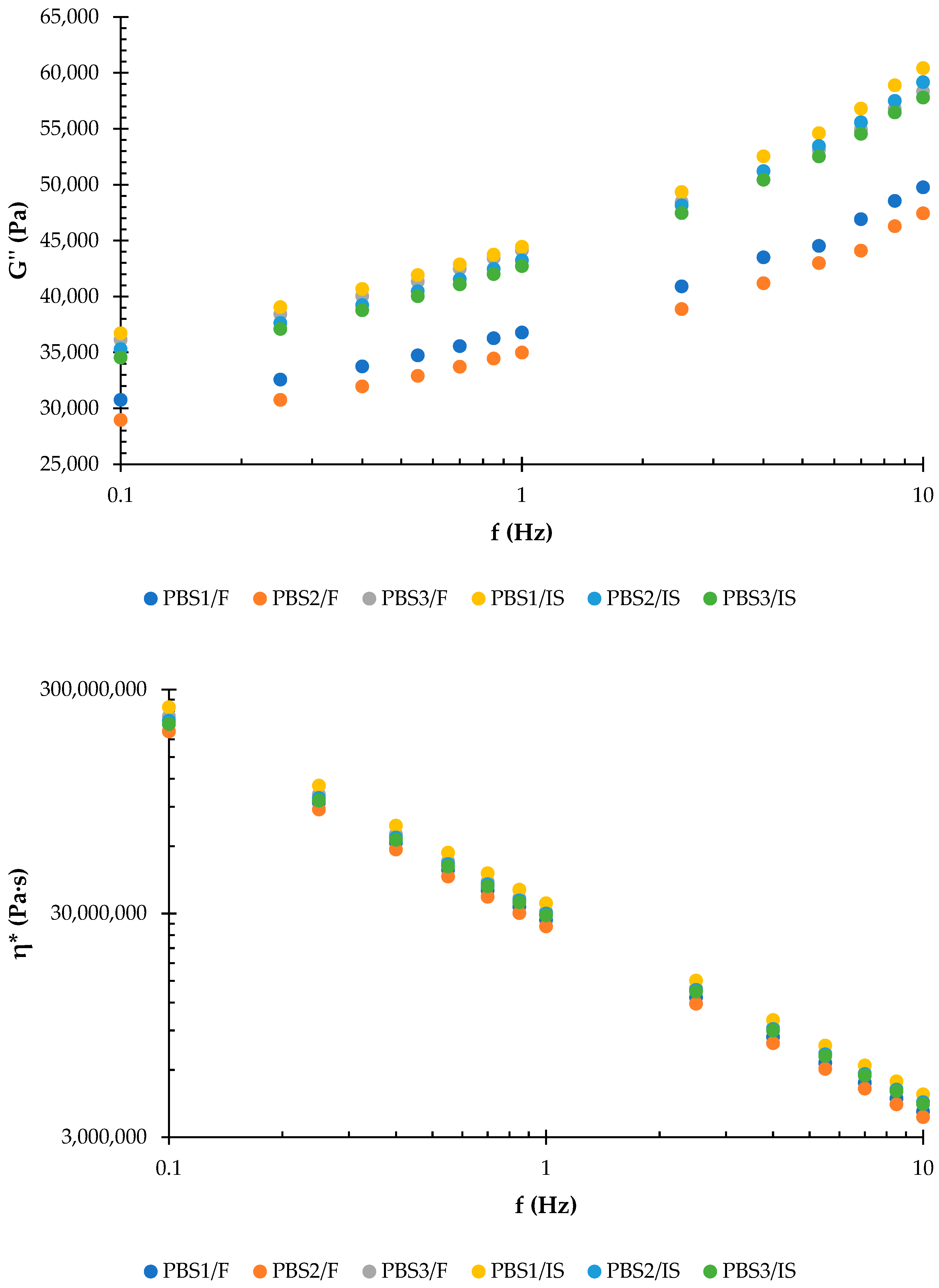 Applsci 14 07653 g002b