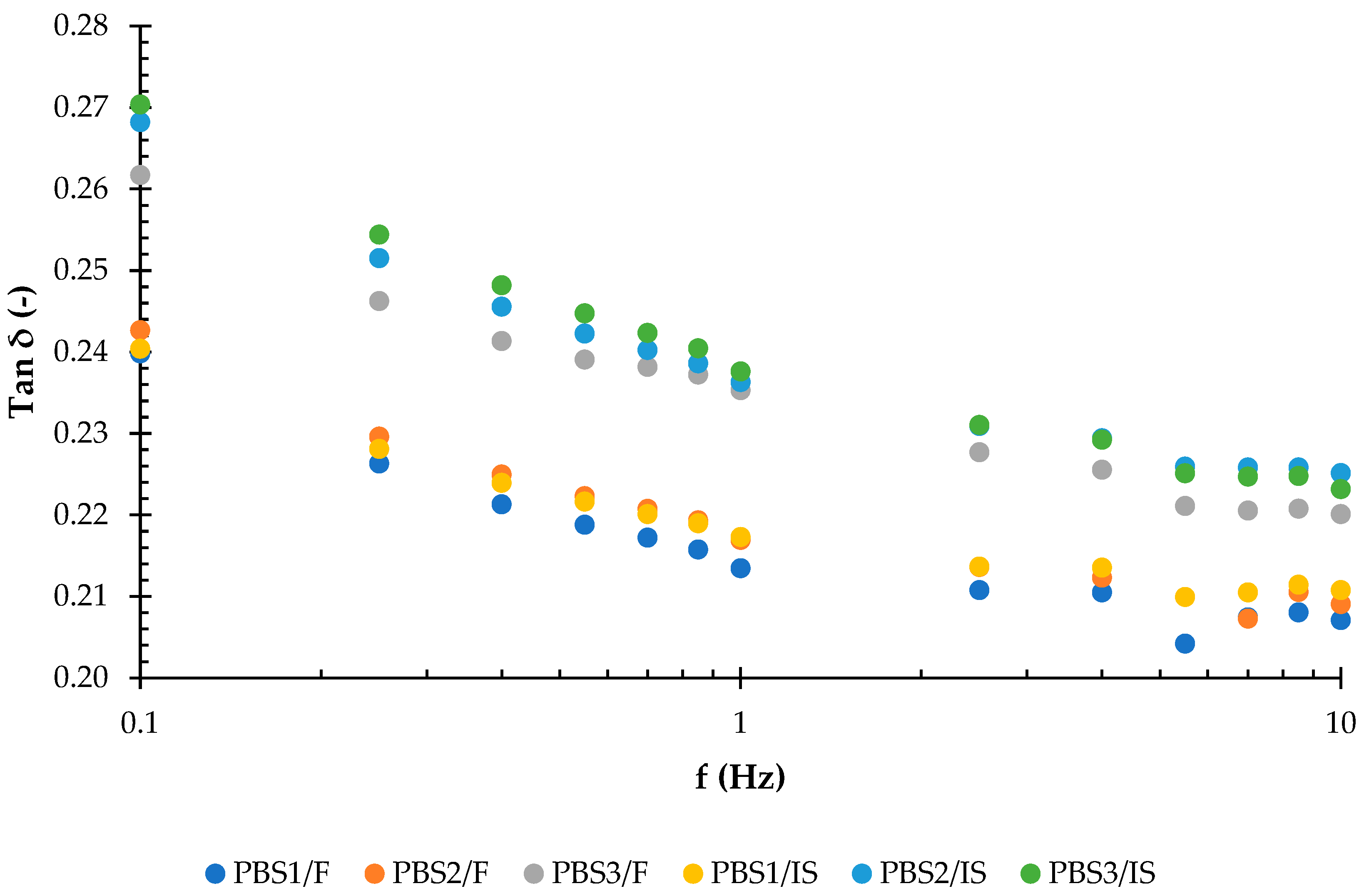 Applsci 14 07653 g002c