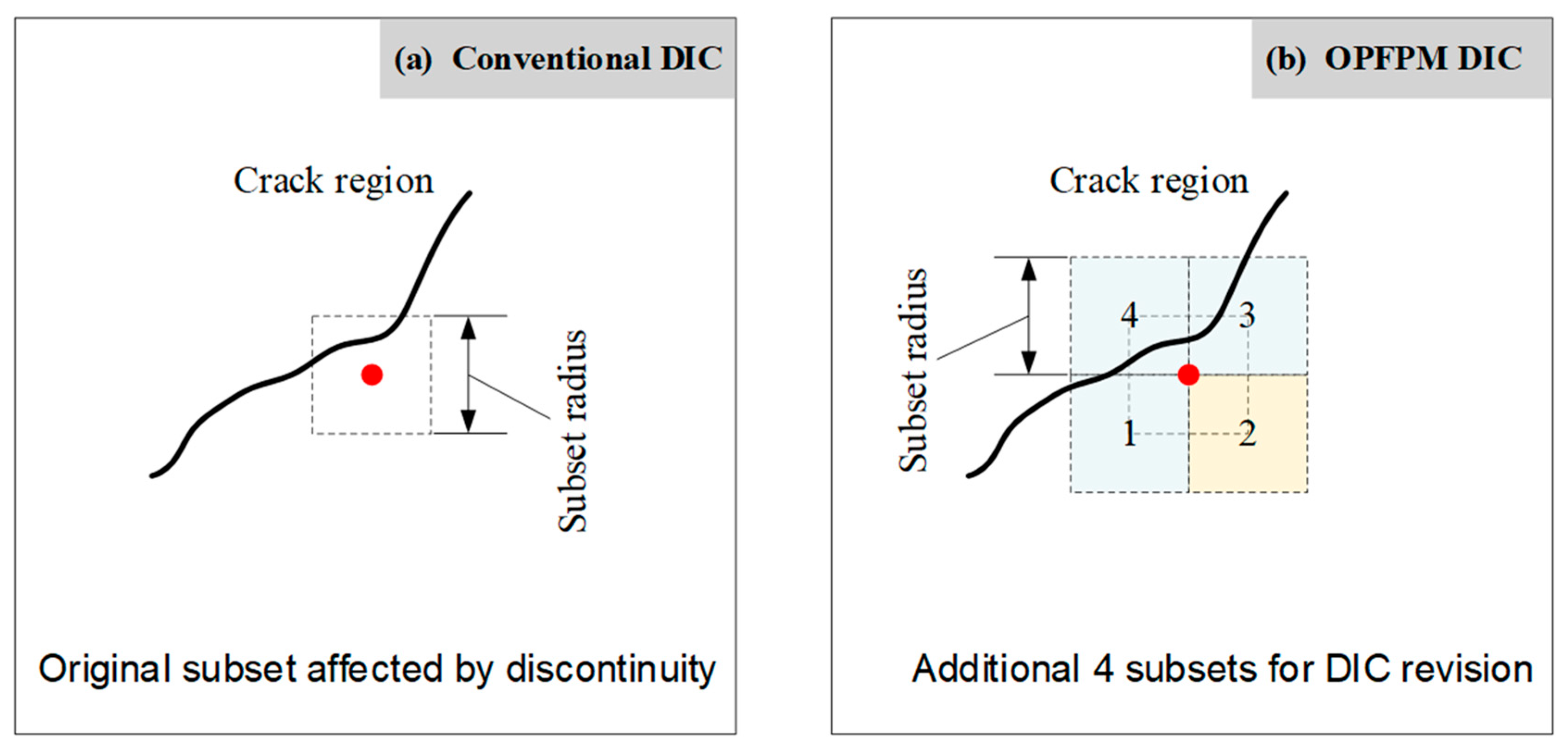 Applsci 14 07655 g004