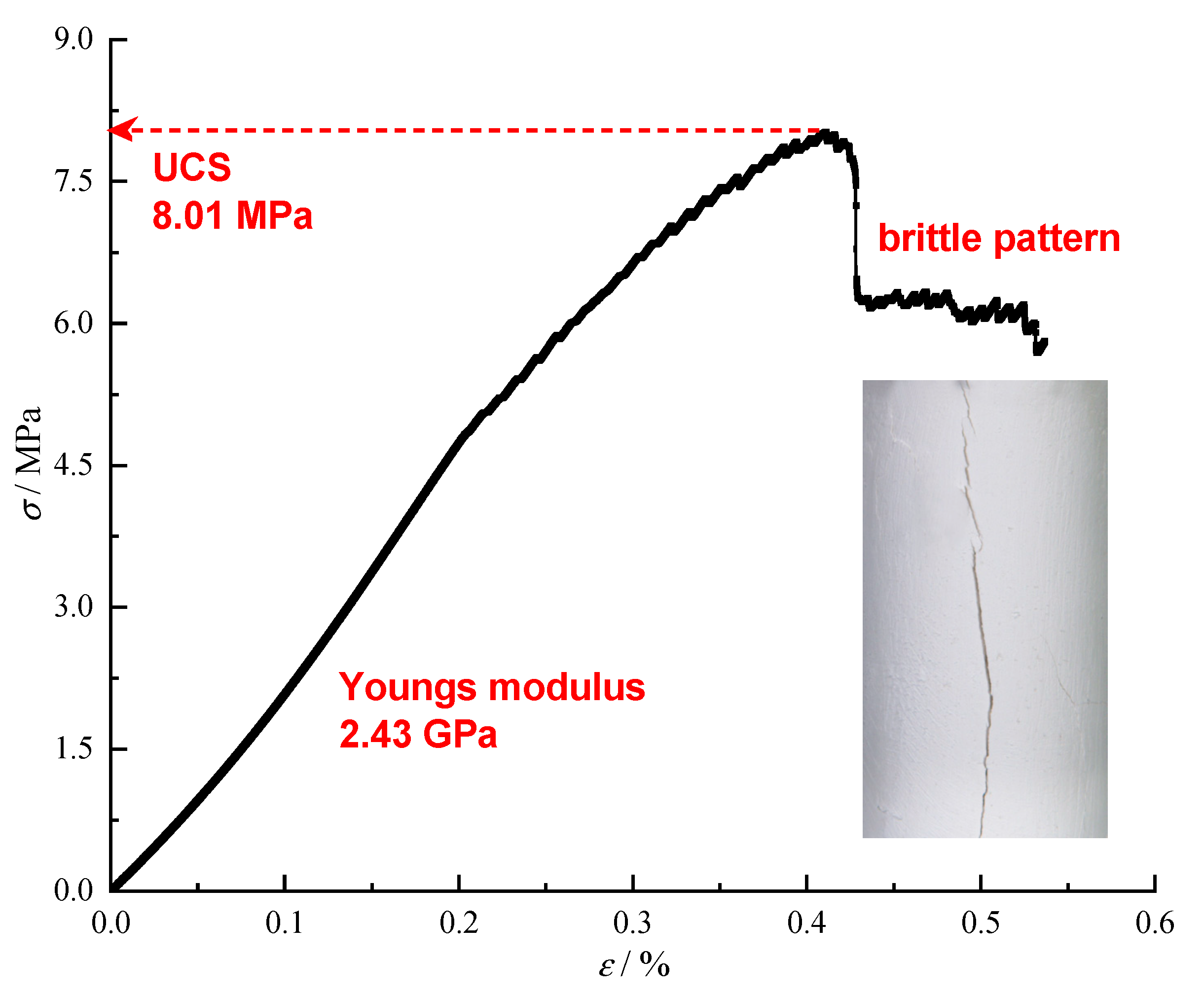 Applsci 14 07655 g006