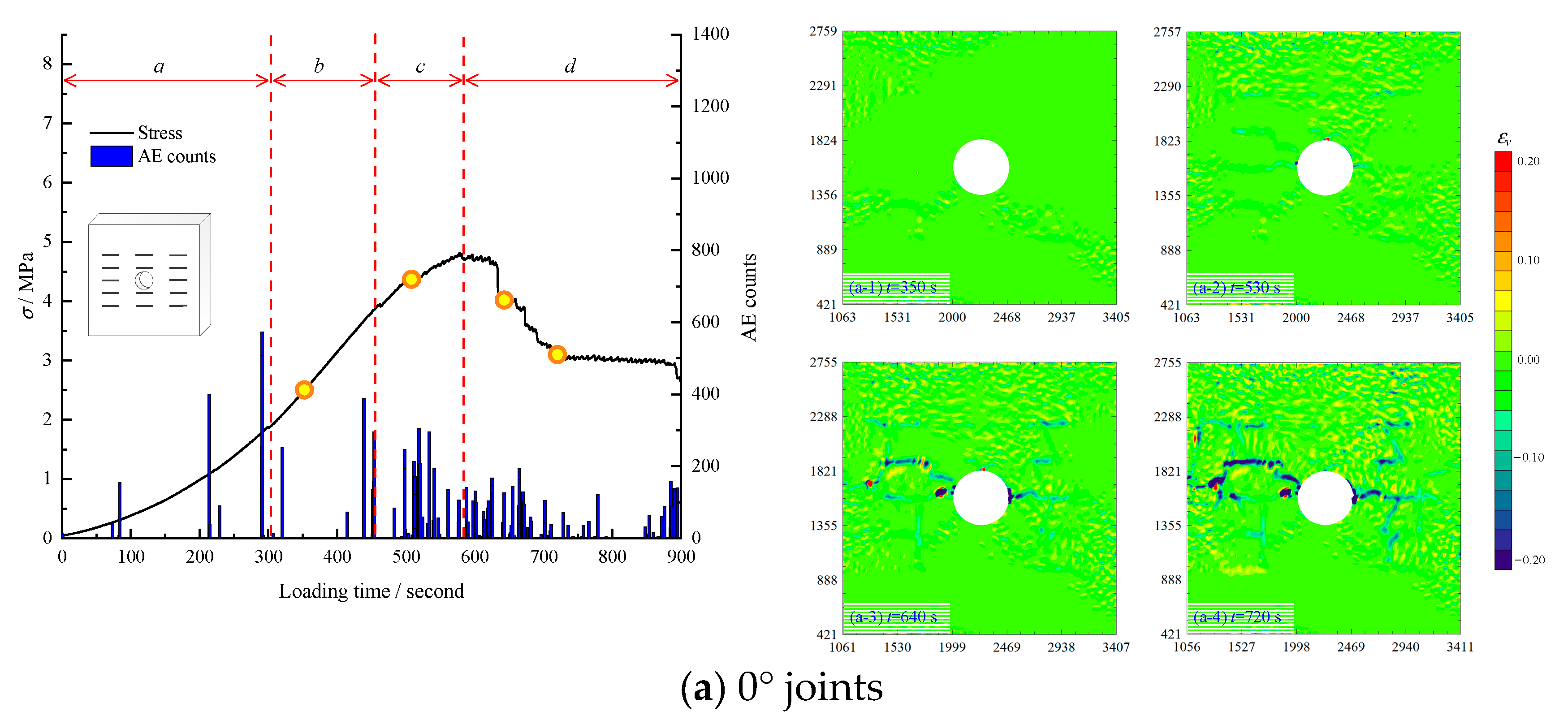 Applsci 14 07655 g014a
