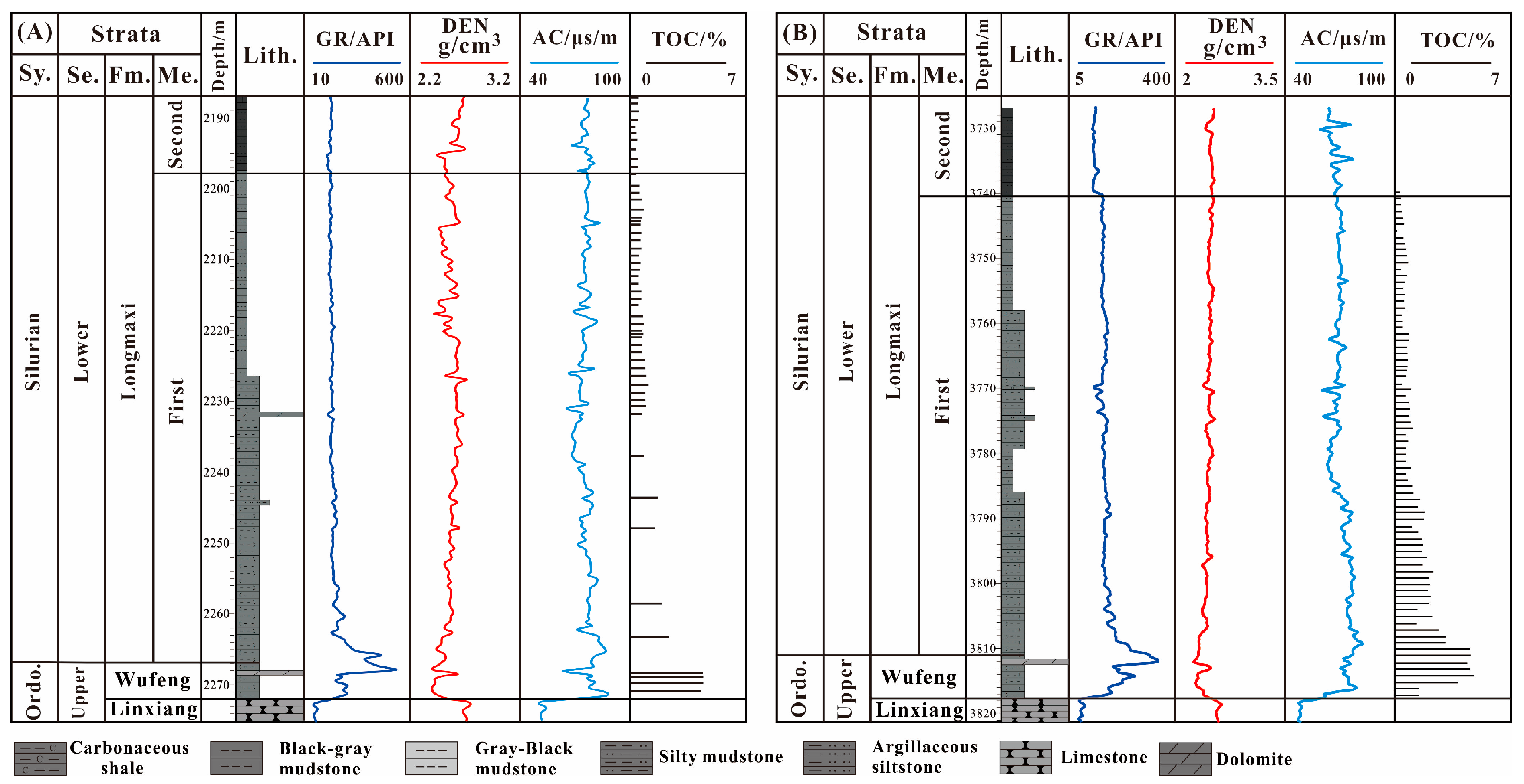 Applsci 14 07661 g002