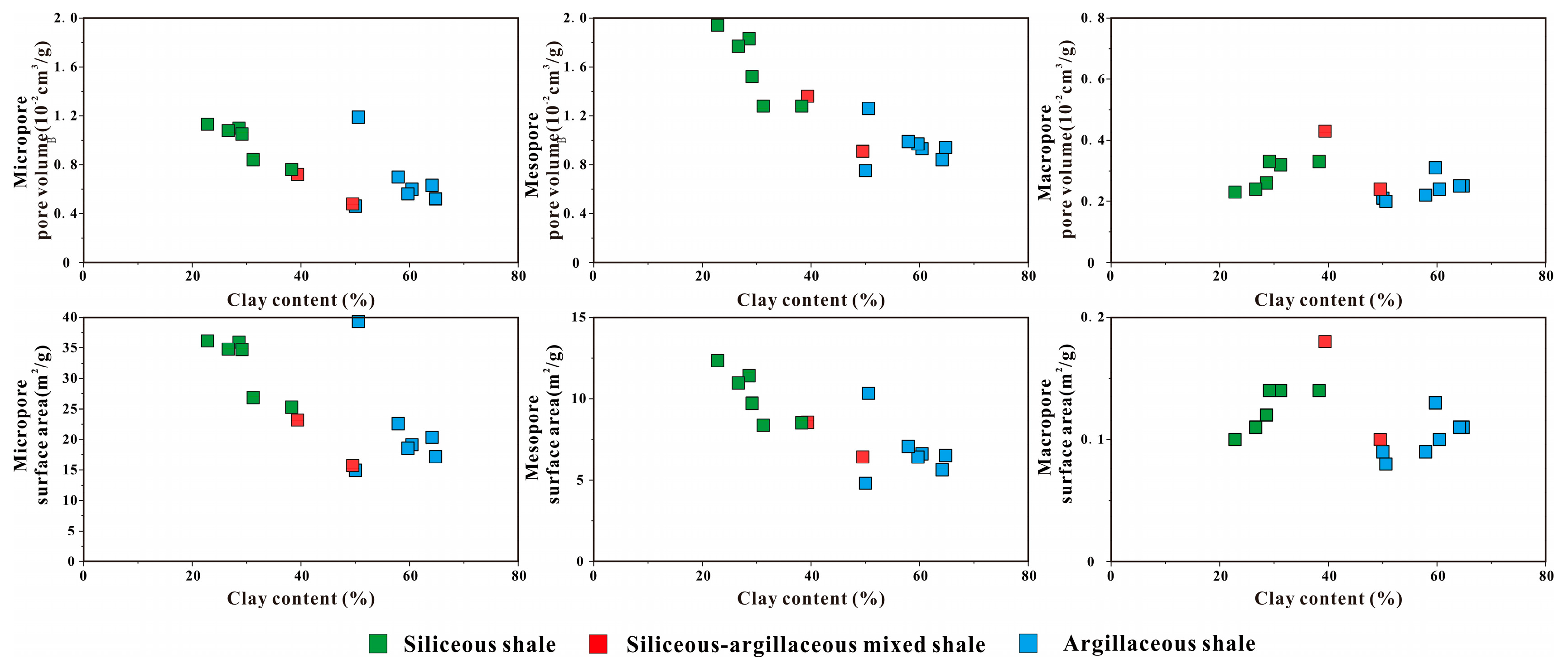 Applsci 14 07661 g014