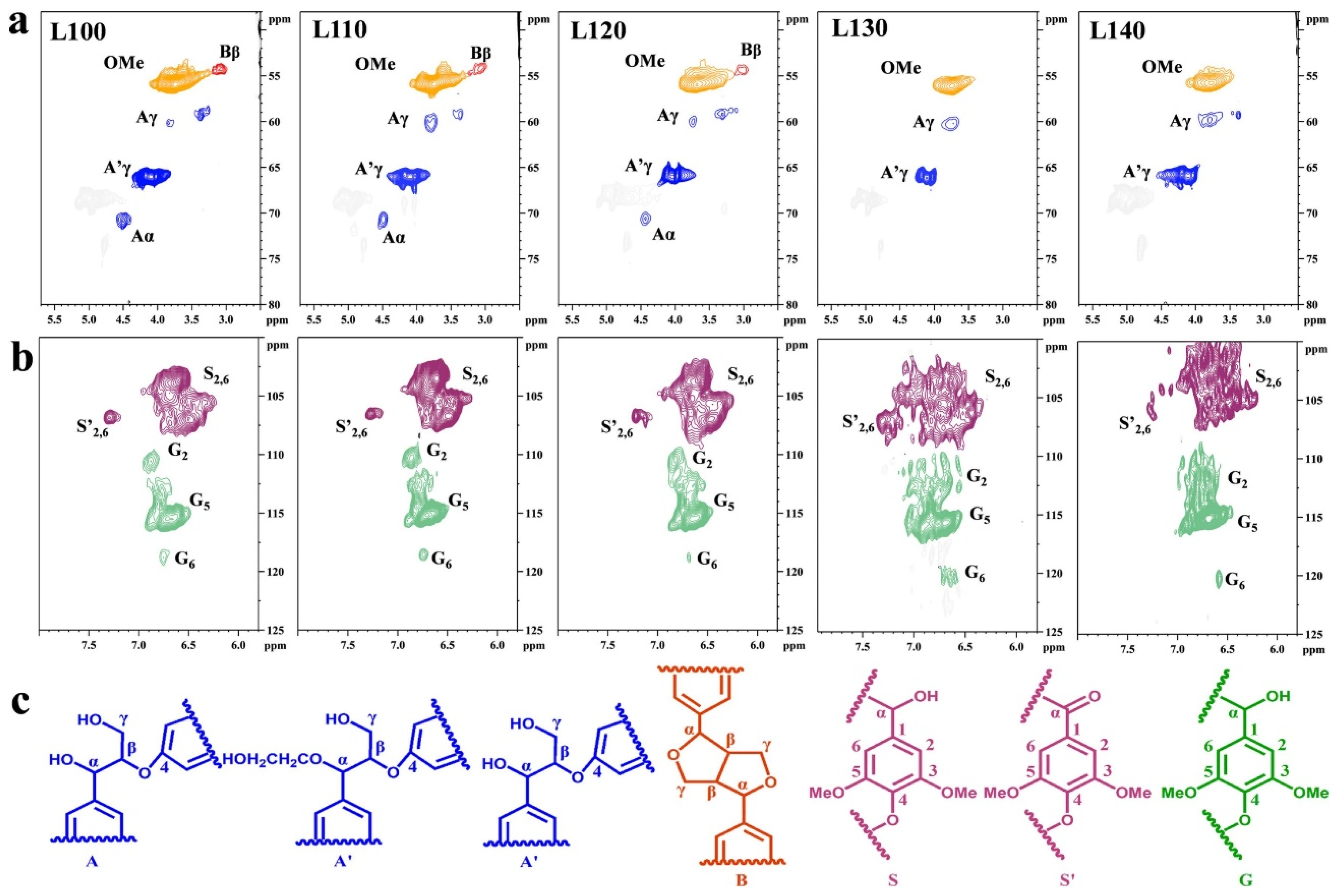 Applsci 14 07662 g004