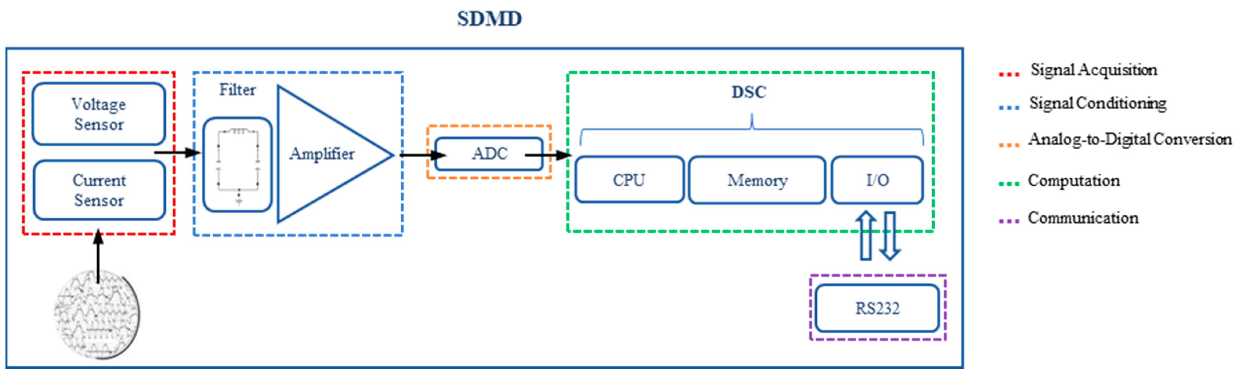 Applsci 14 07666 g003