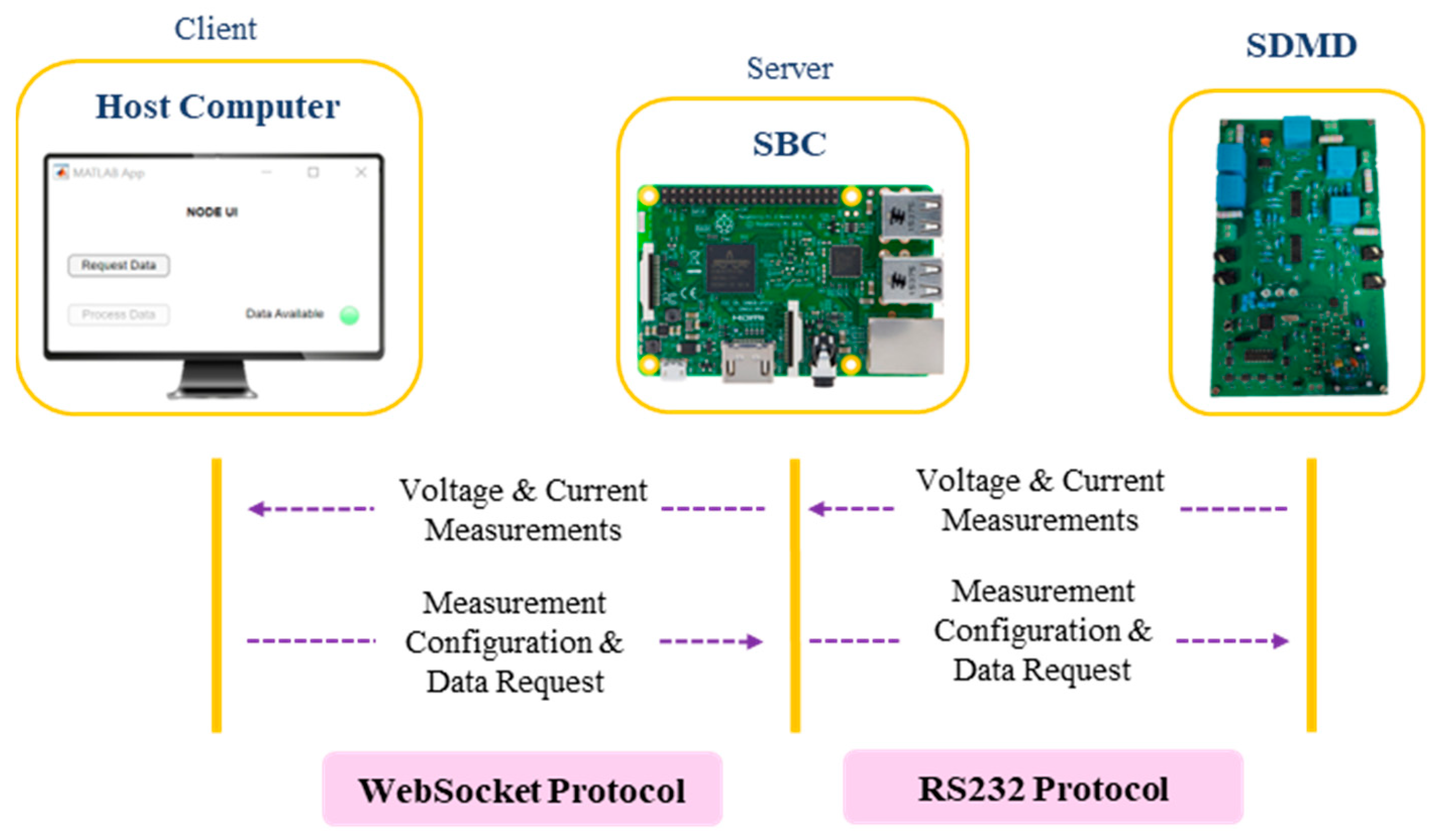 Applsci 14 07666 g005