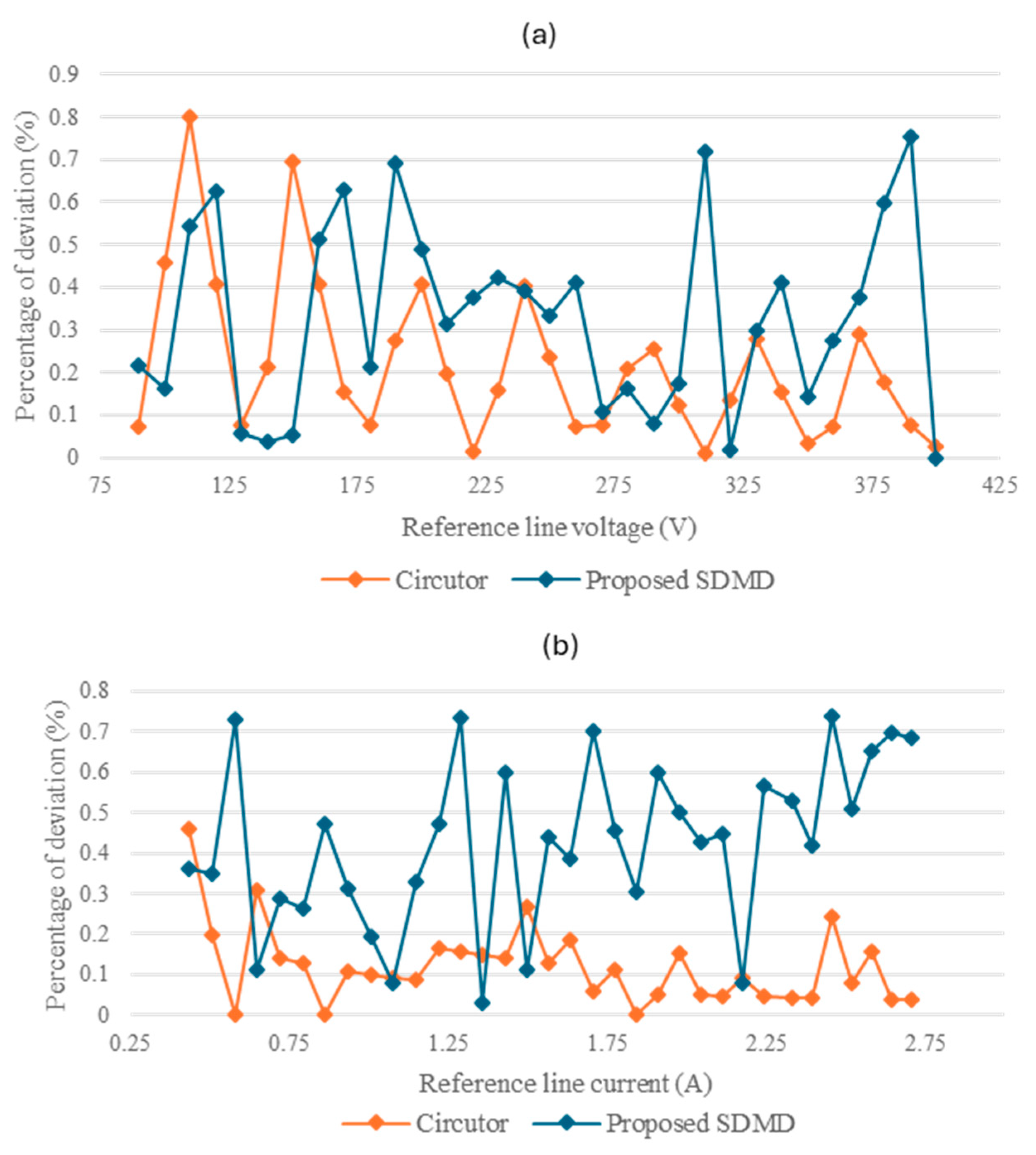 Applsci 14 07666 g009