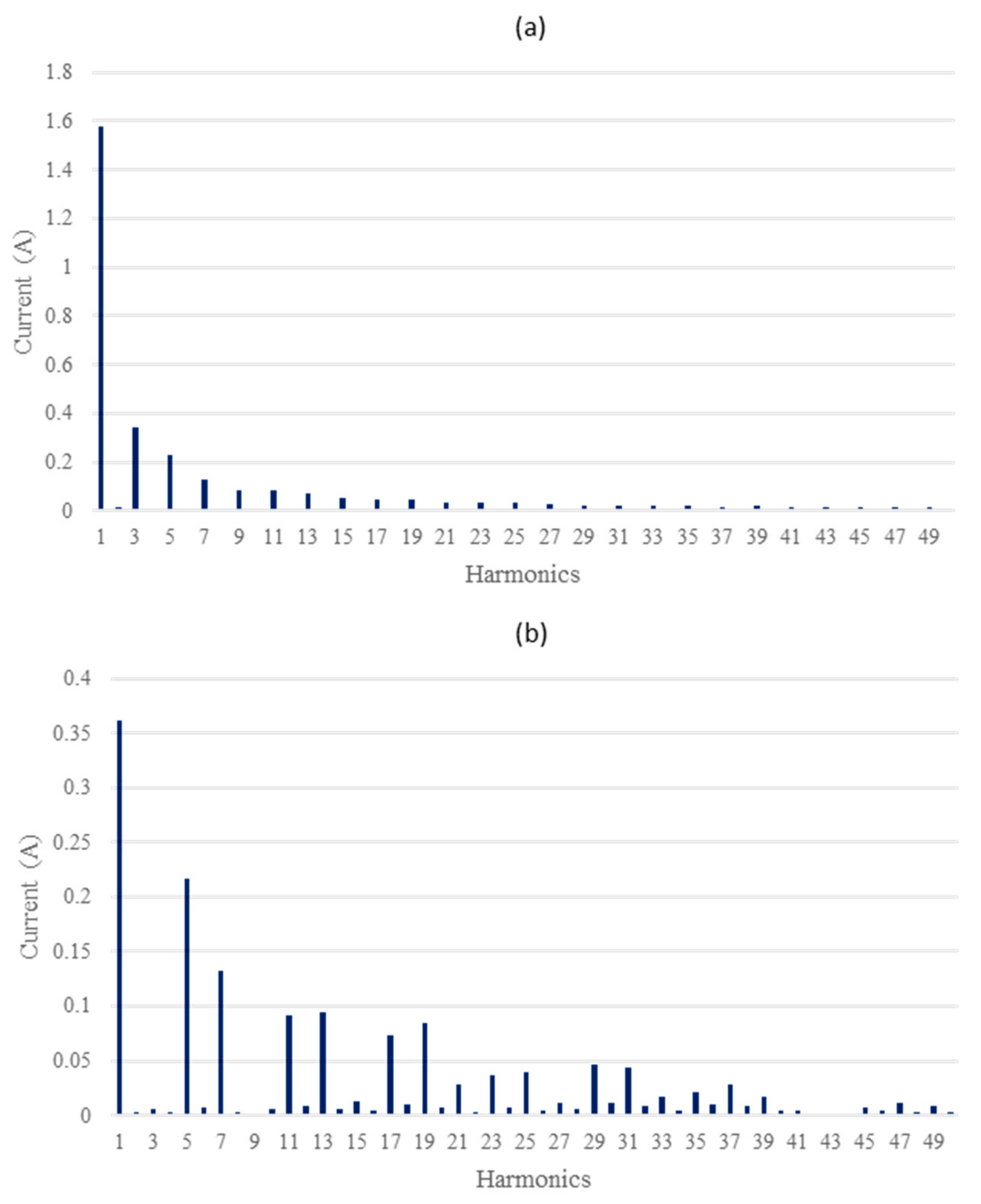 Applsci 14 07666 g010