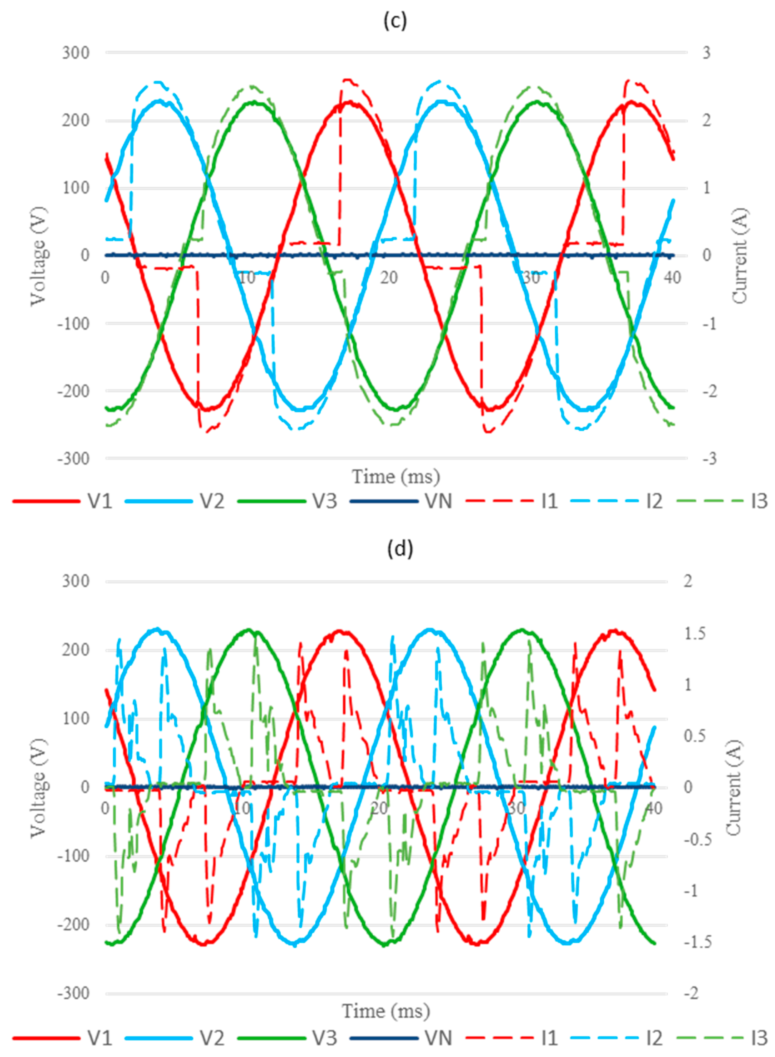 Applsci 14 07666 g011b