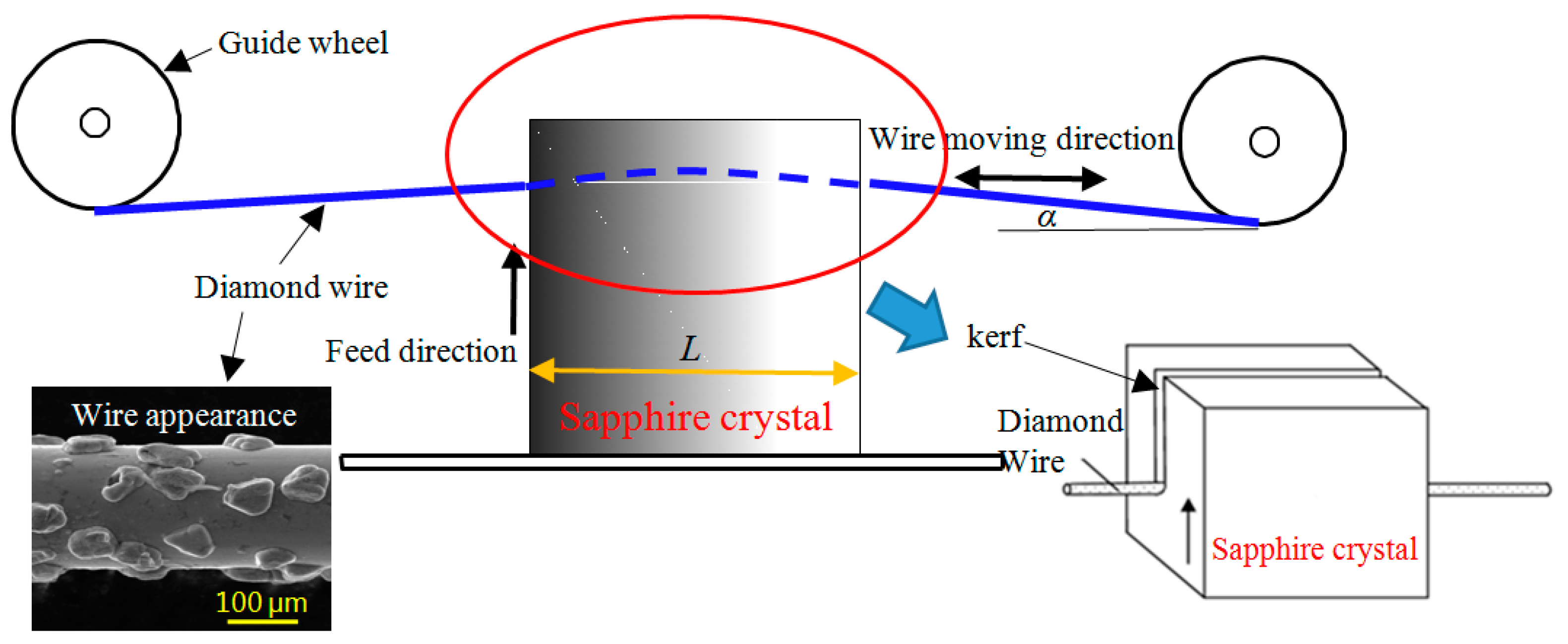 Applsci 14 07667 g001