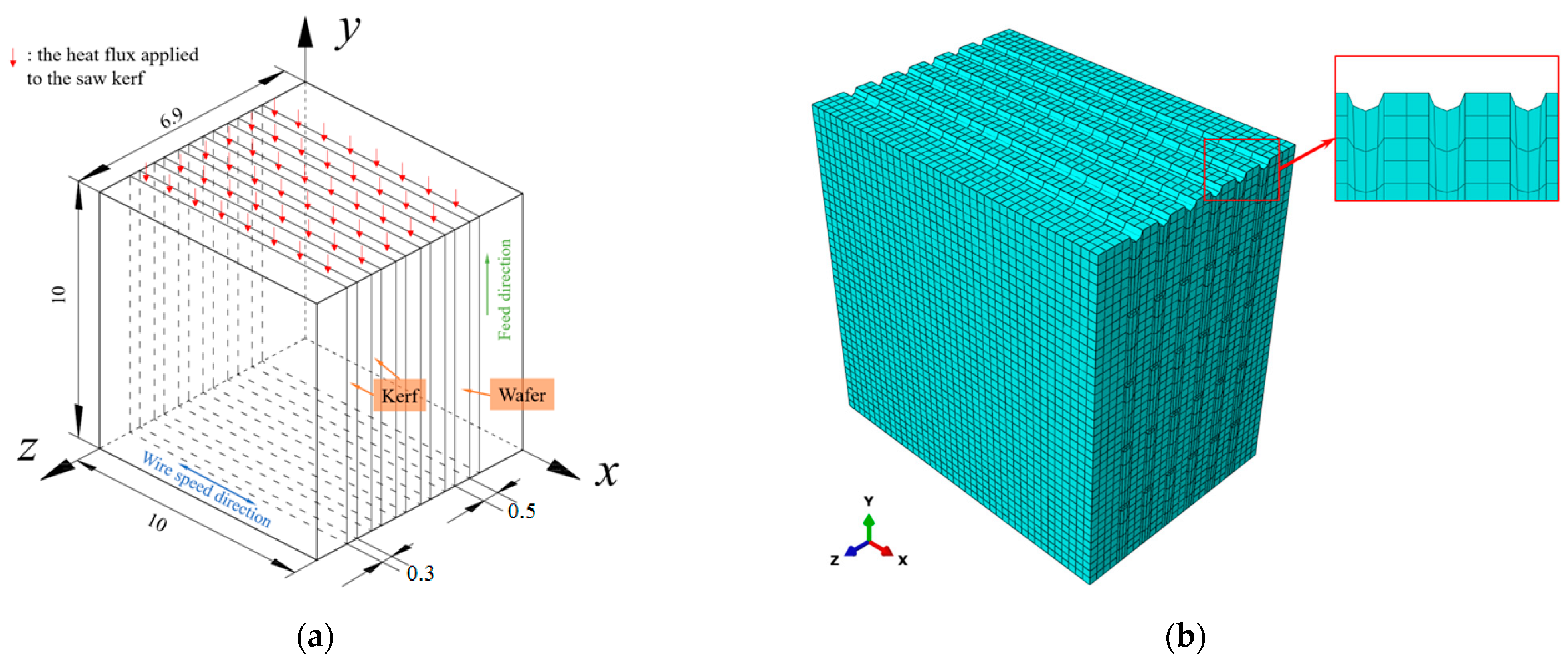 Applsci 14 07667 g002