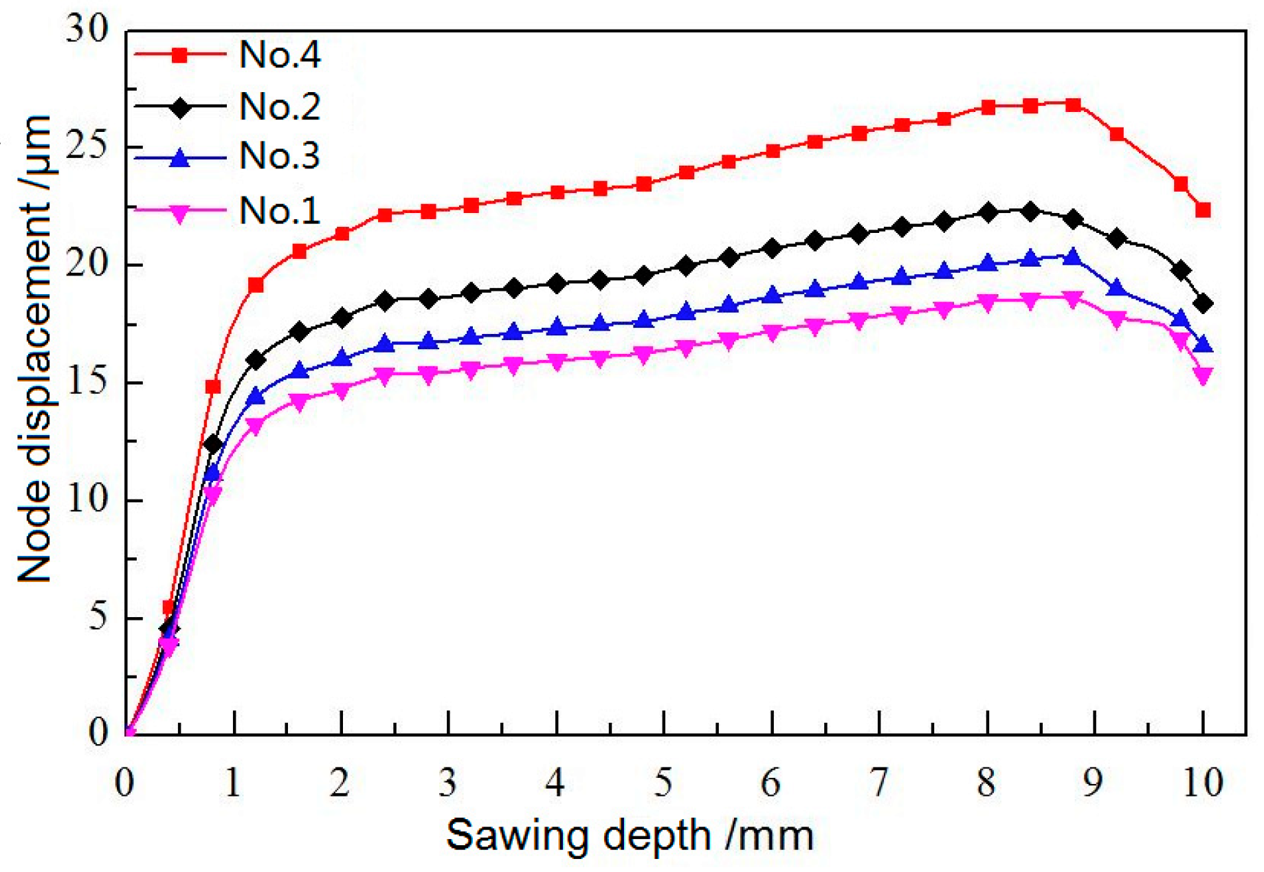 Applsci 14 07667 g011