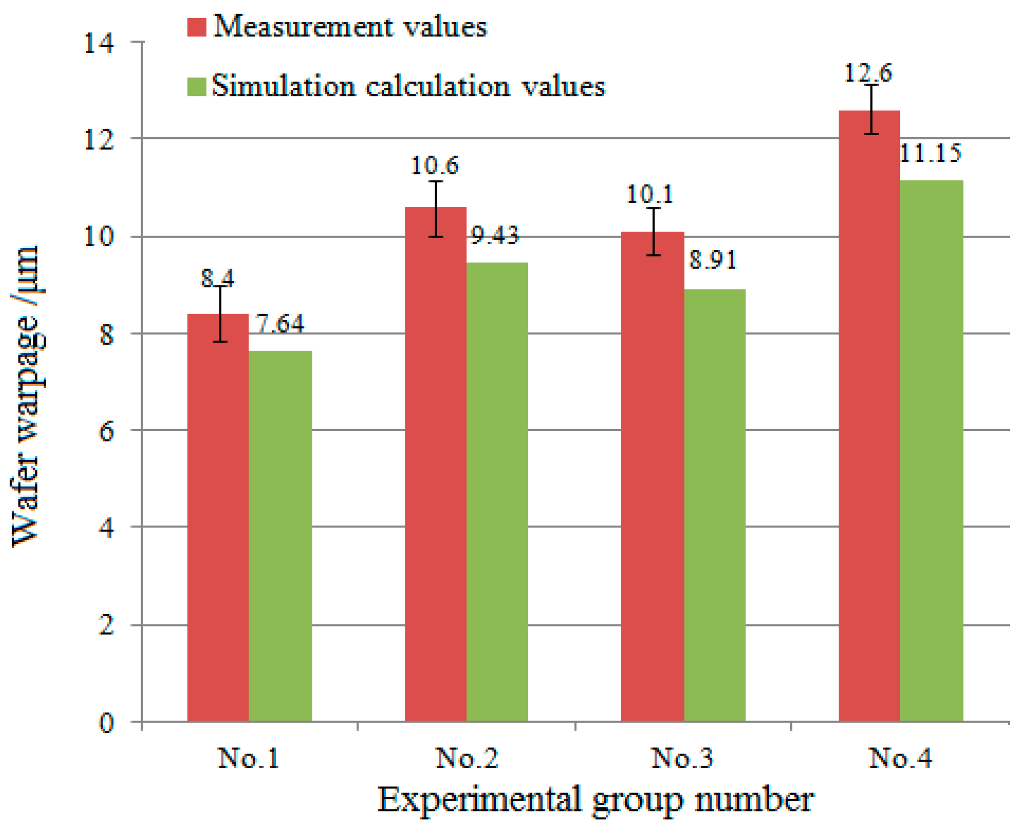 Applsci 14 07667 g012