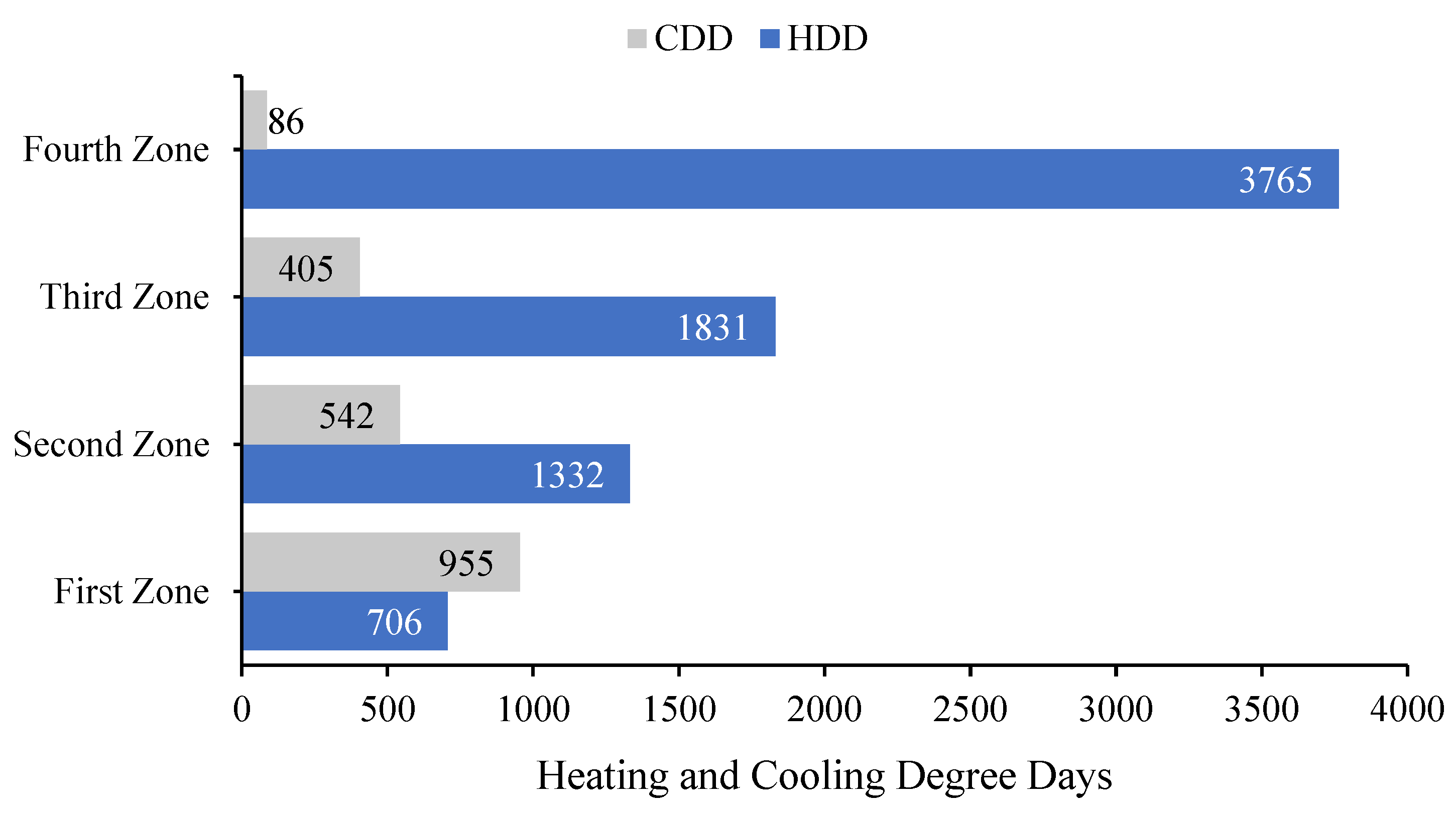 Applsci 14 07668 g004
