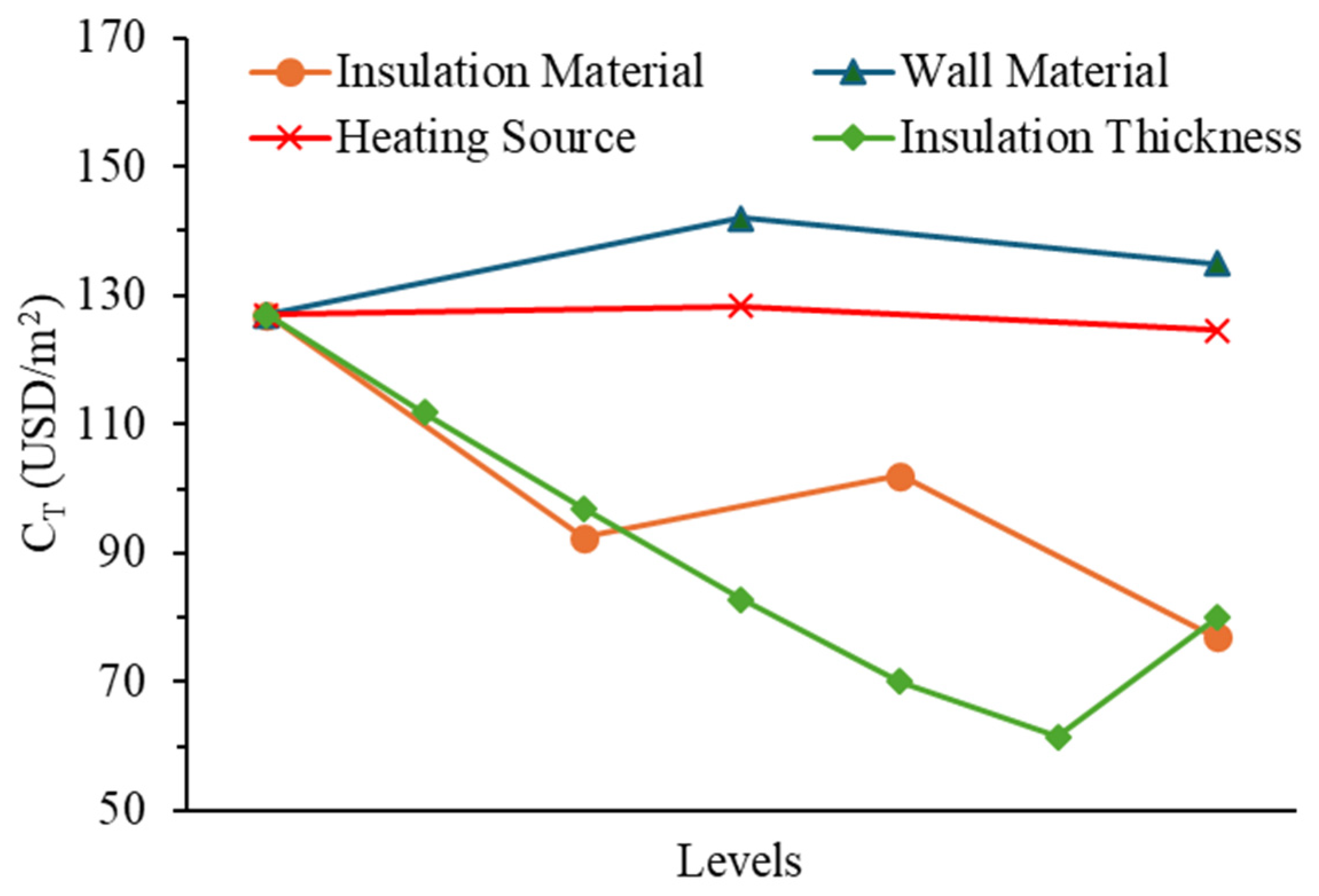 Applsci 14 07668 g005