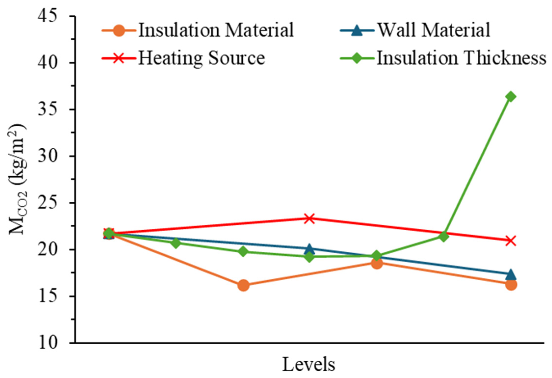 Applsci 14 07668 g006