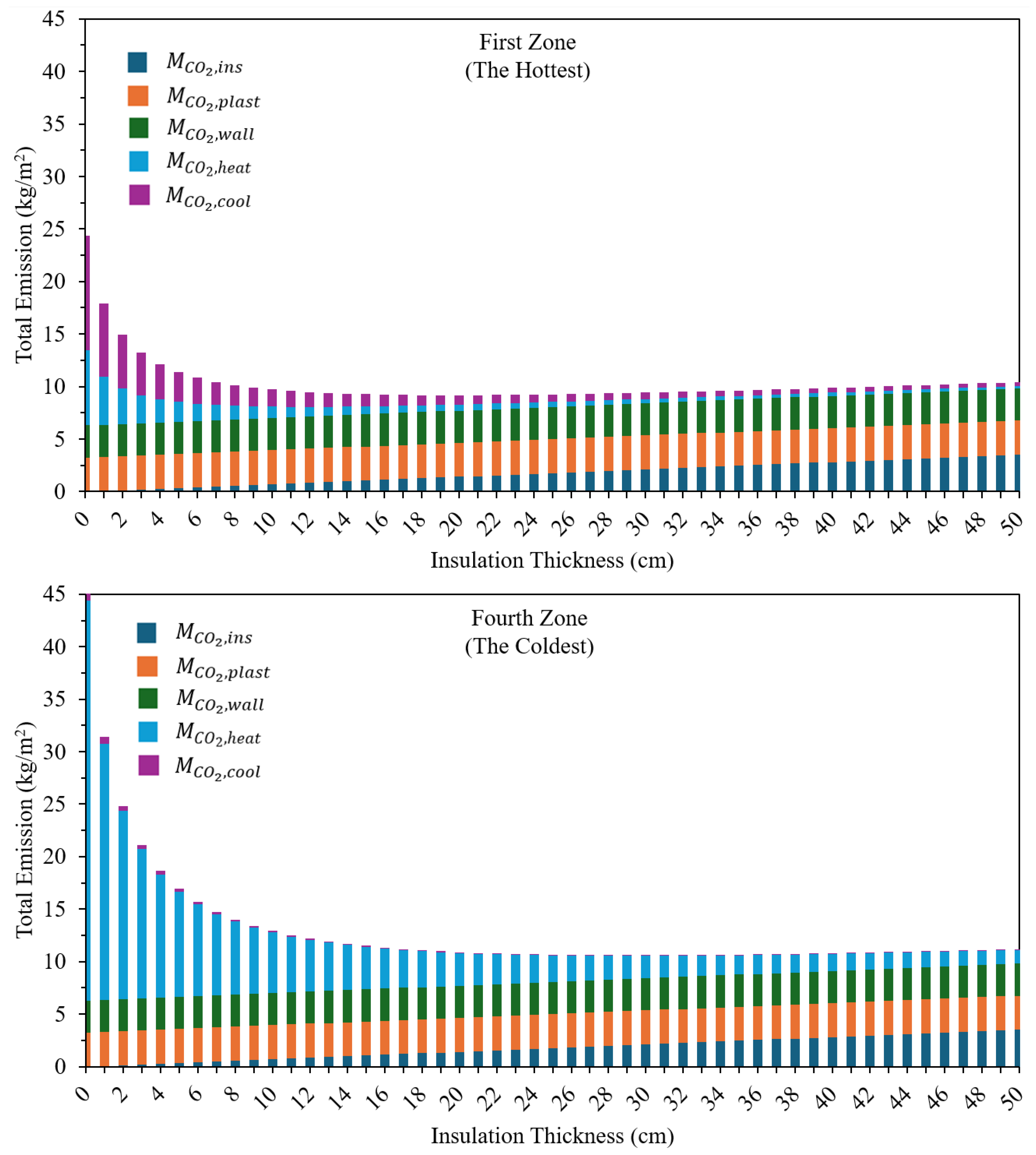 Applsci 14 07668 g013