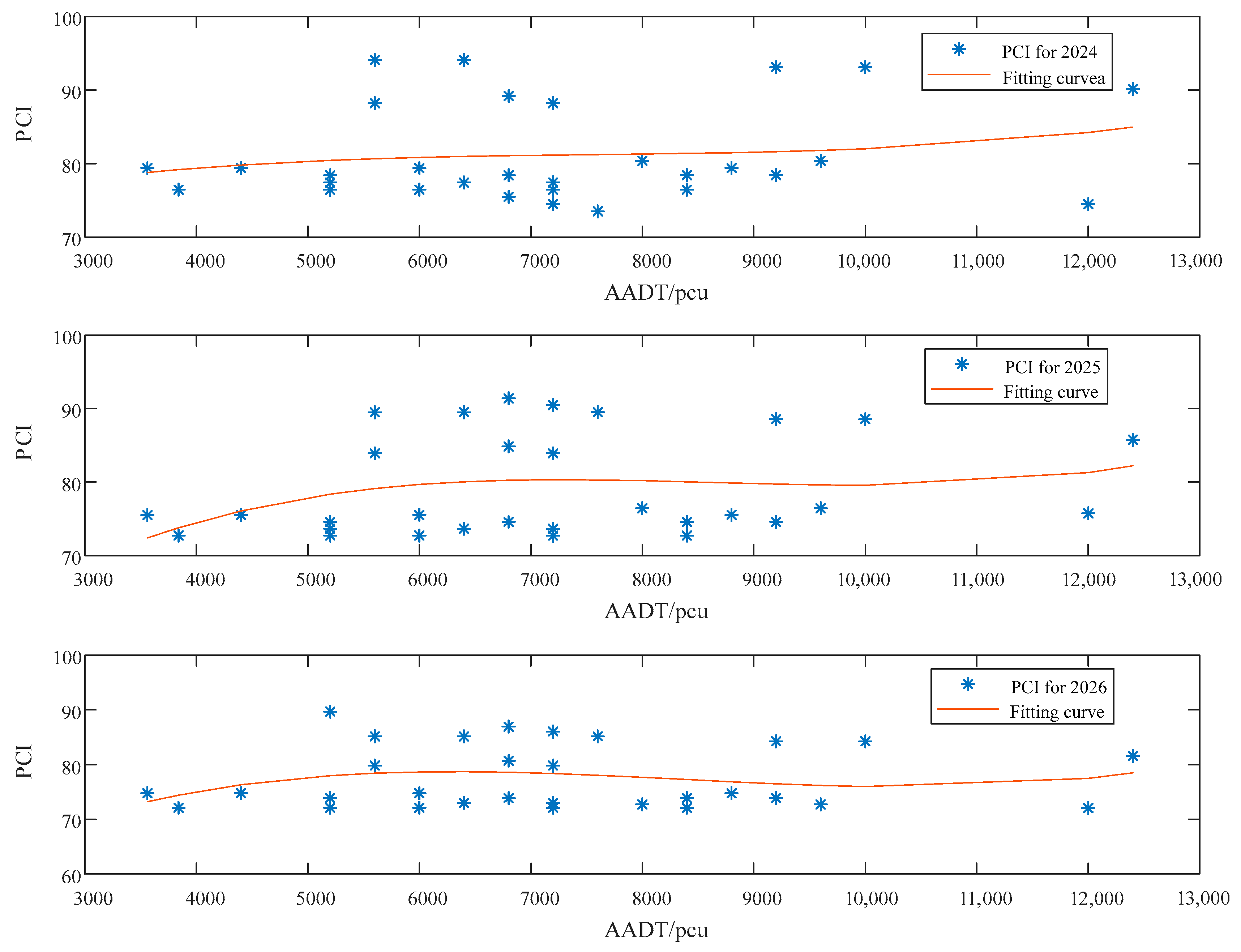 Applsci 14 07670 g004