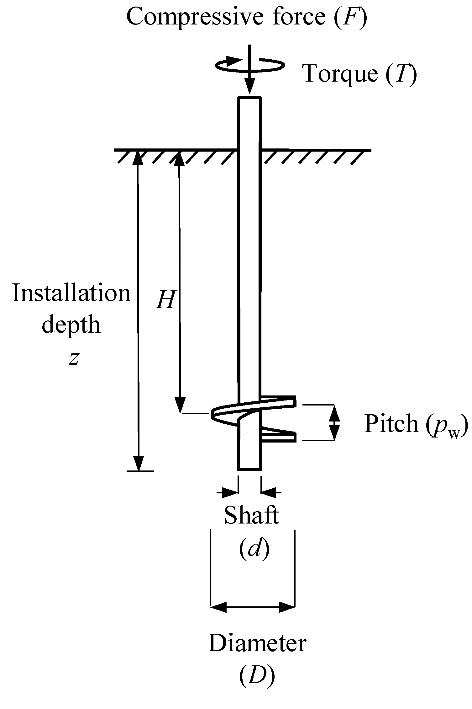 Applsci 14 07672 g001