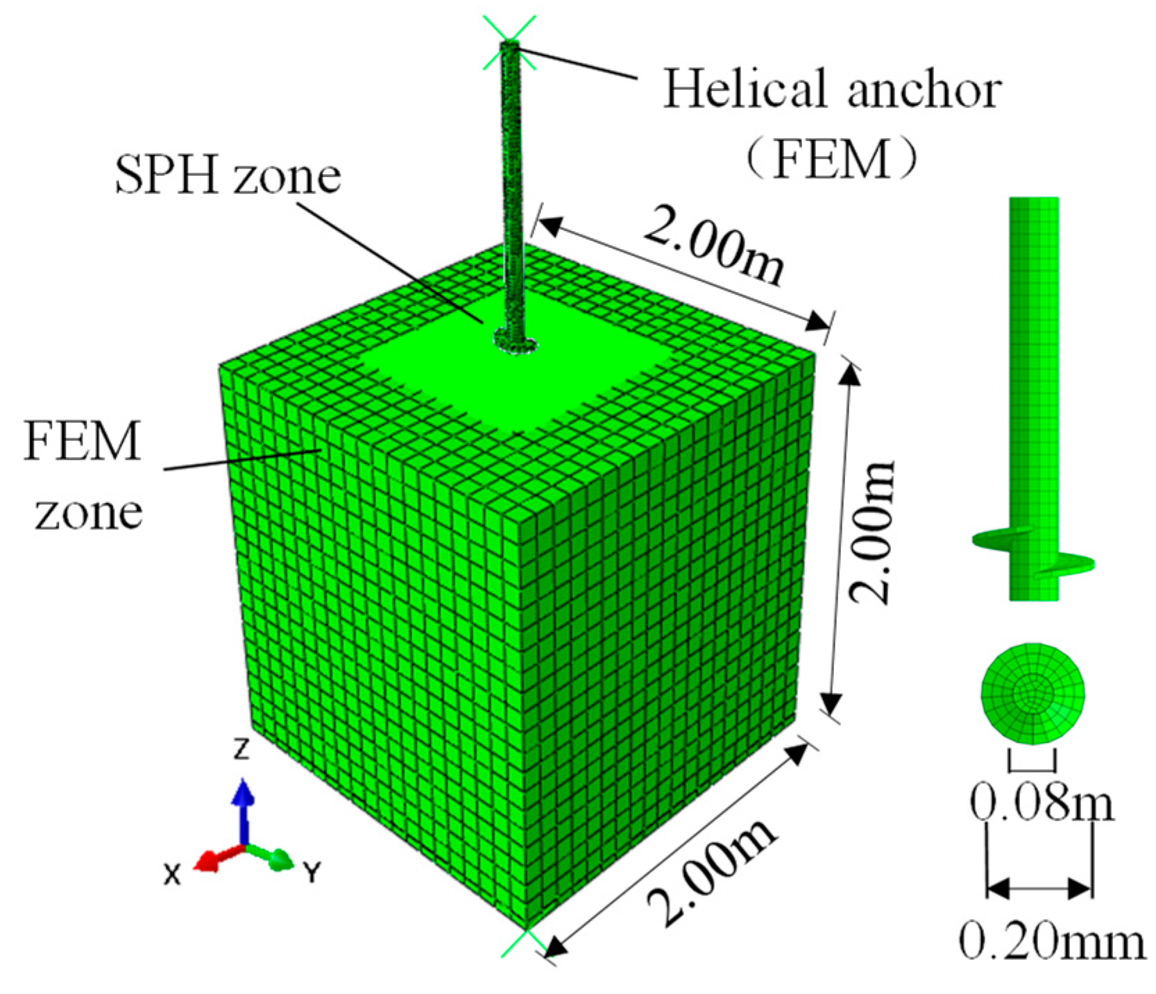 Applsci 14 07672 g002