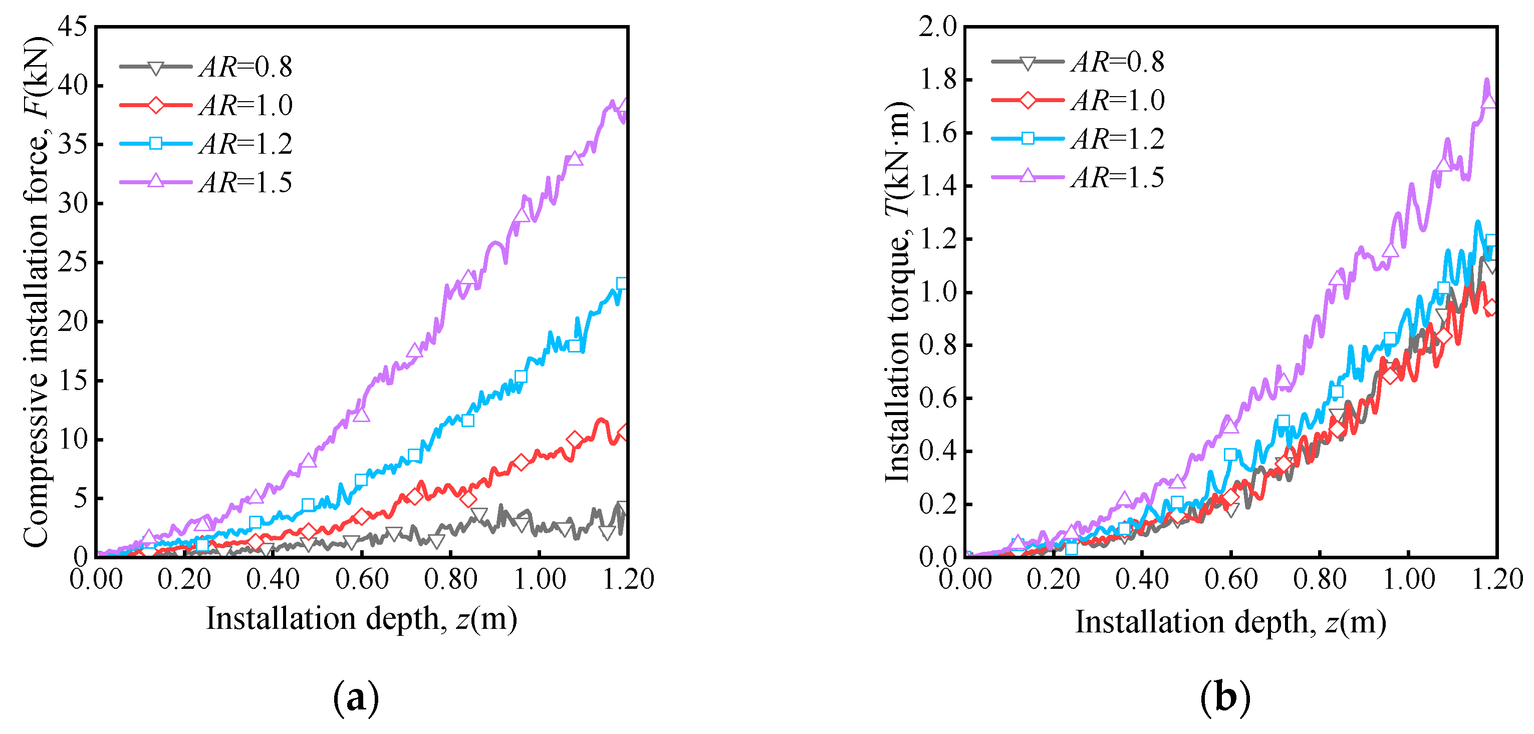 Applsci 14 07672 g008