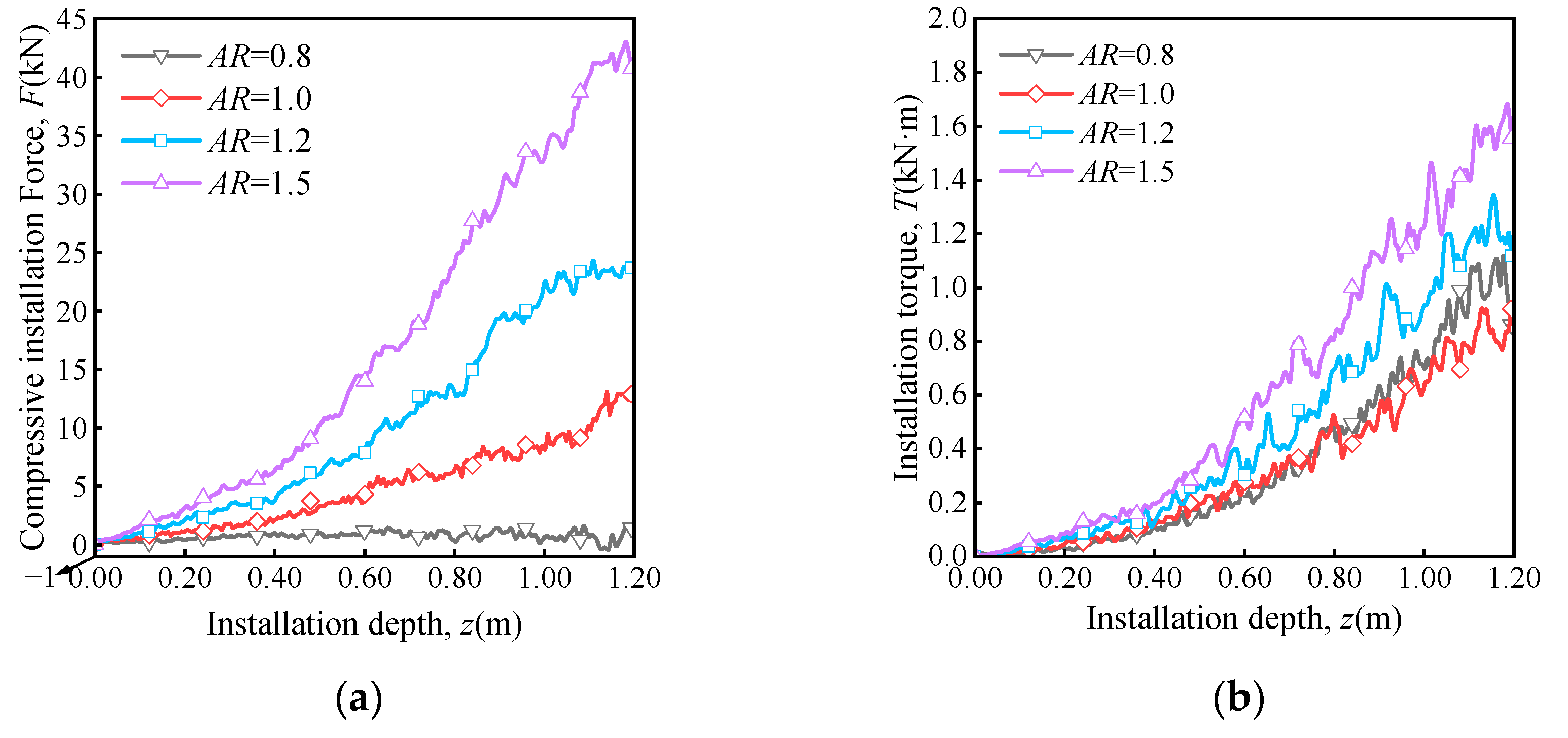 Applsci 14 07672 g009