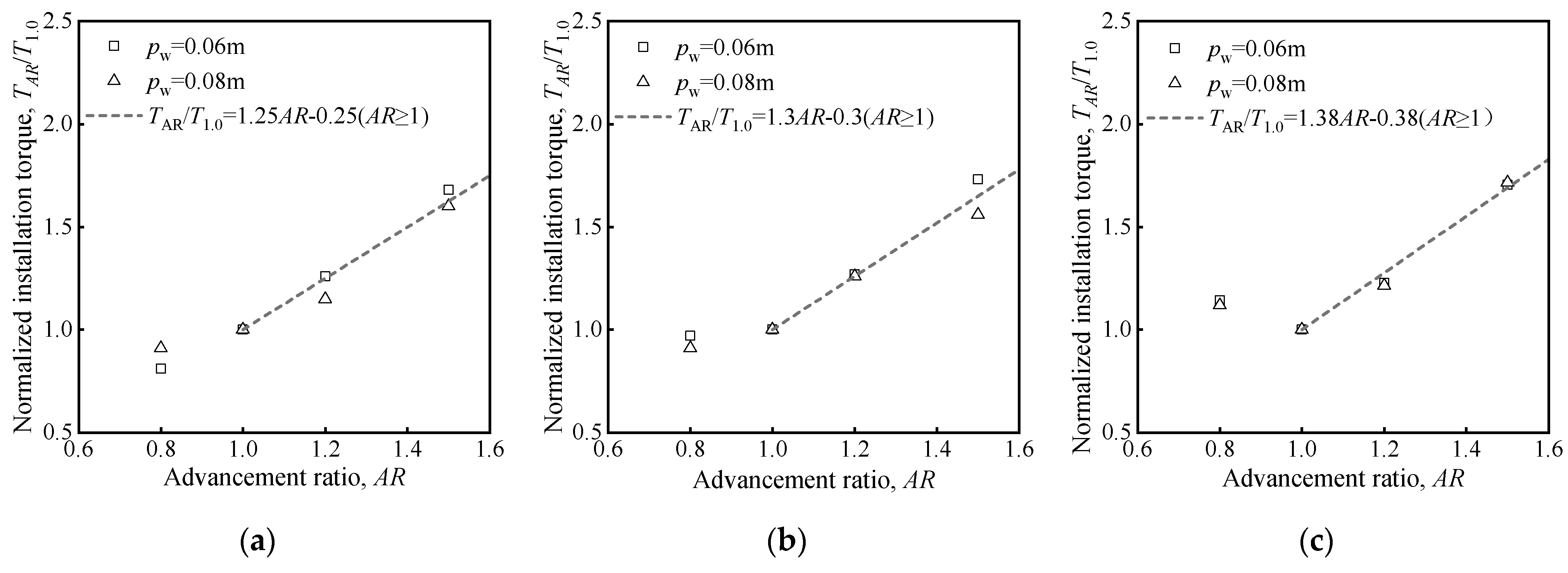 Applsci 14 07672 g011