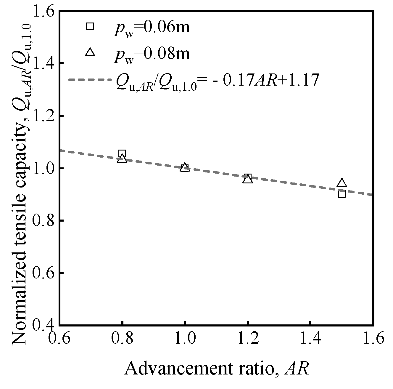 Applsci 14 07672 g013