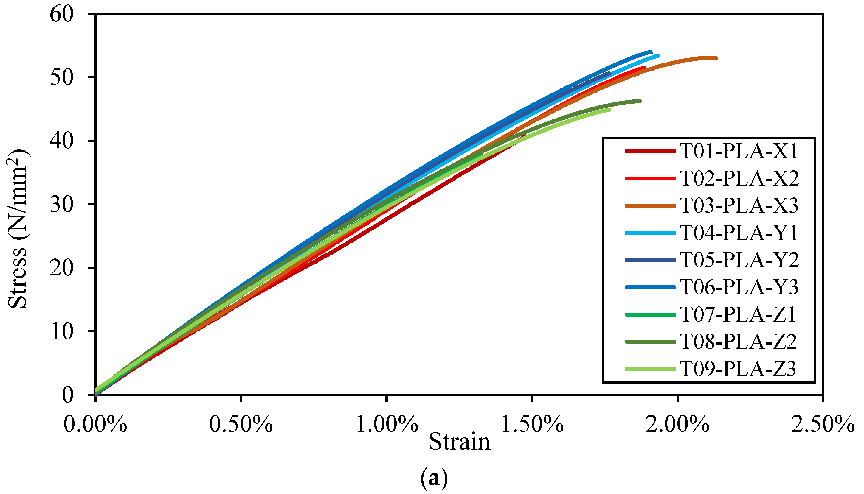 Applsci 14 07673 g004a