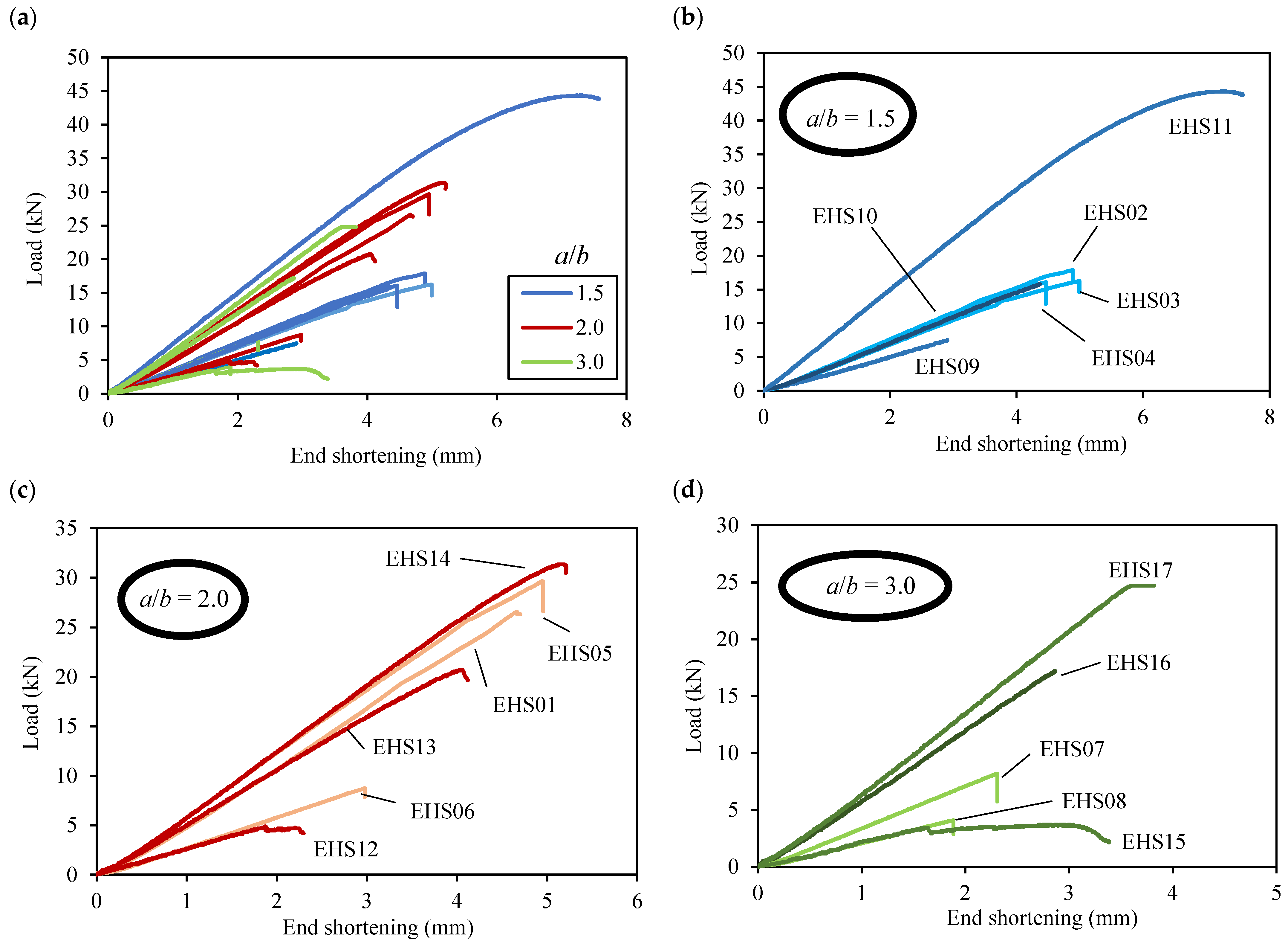 Applsci 14 07673 g012