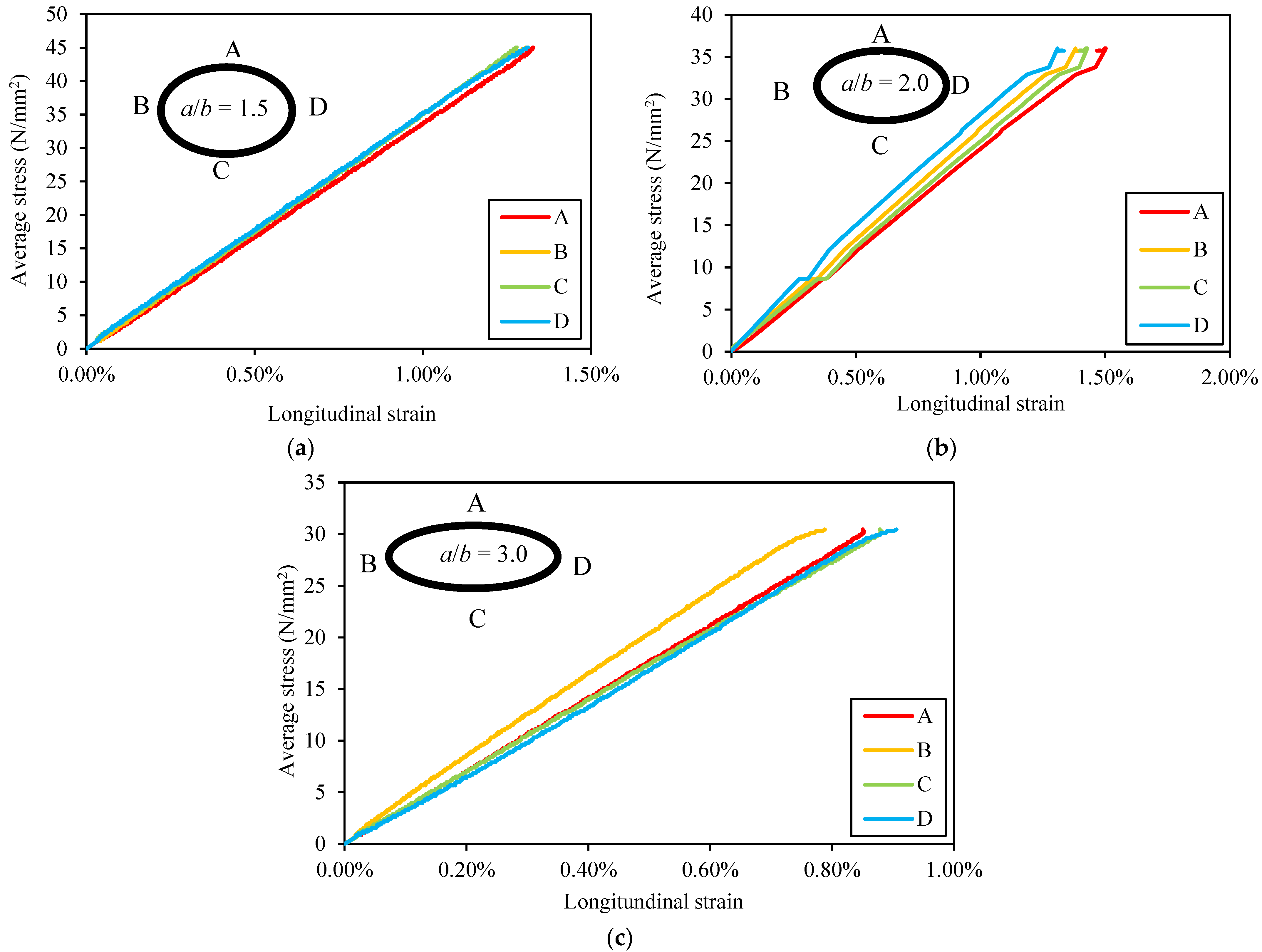 Applsci 14 07673 g016
