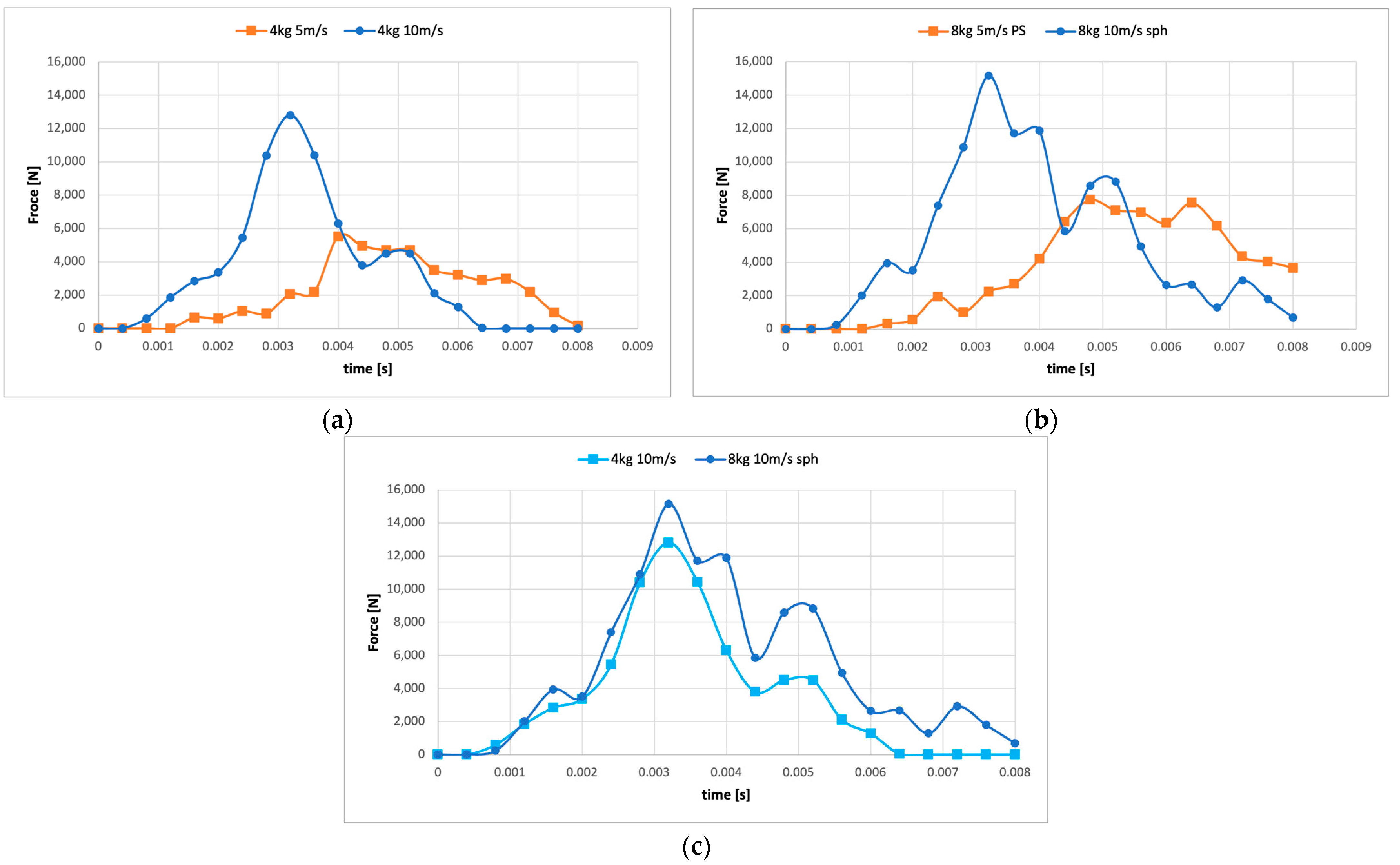 Applsci 14 07679 g010