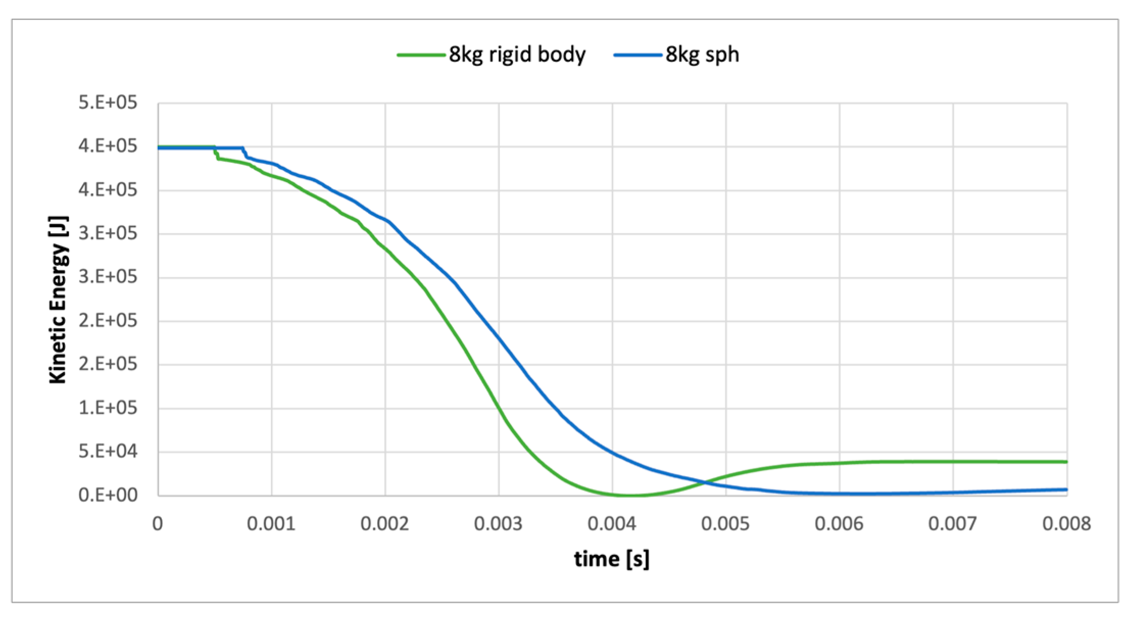 Applsci 14 07679 g012