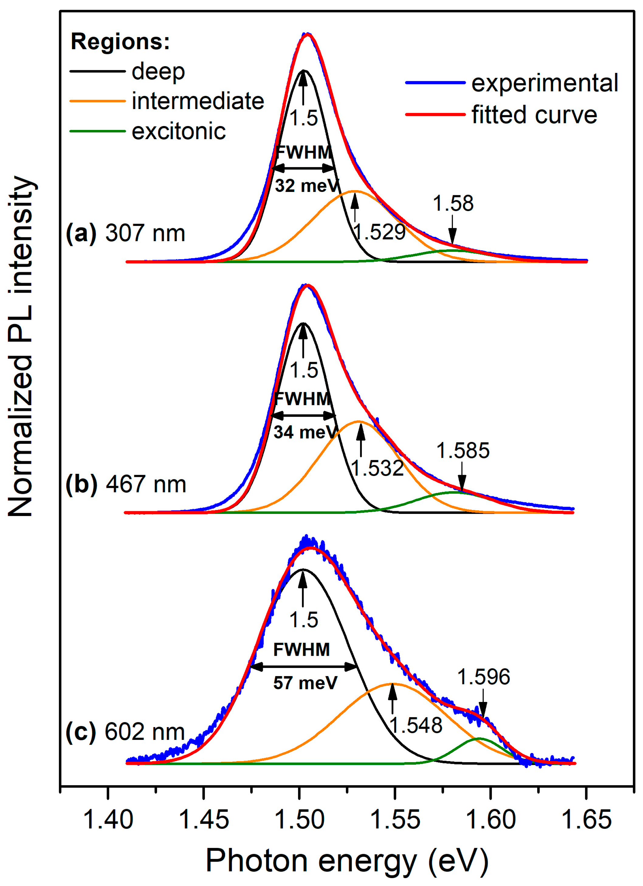 Applsci 14 07680 g004
