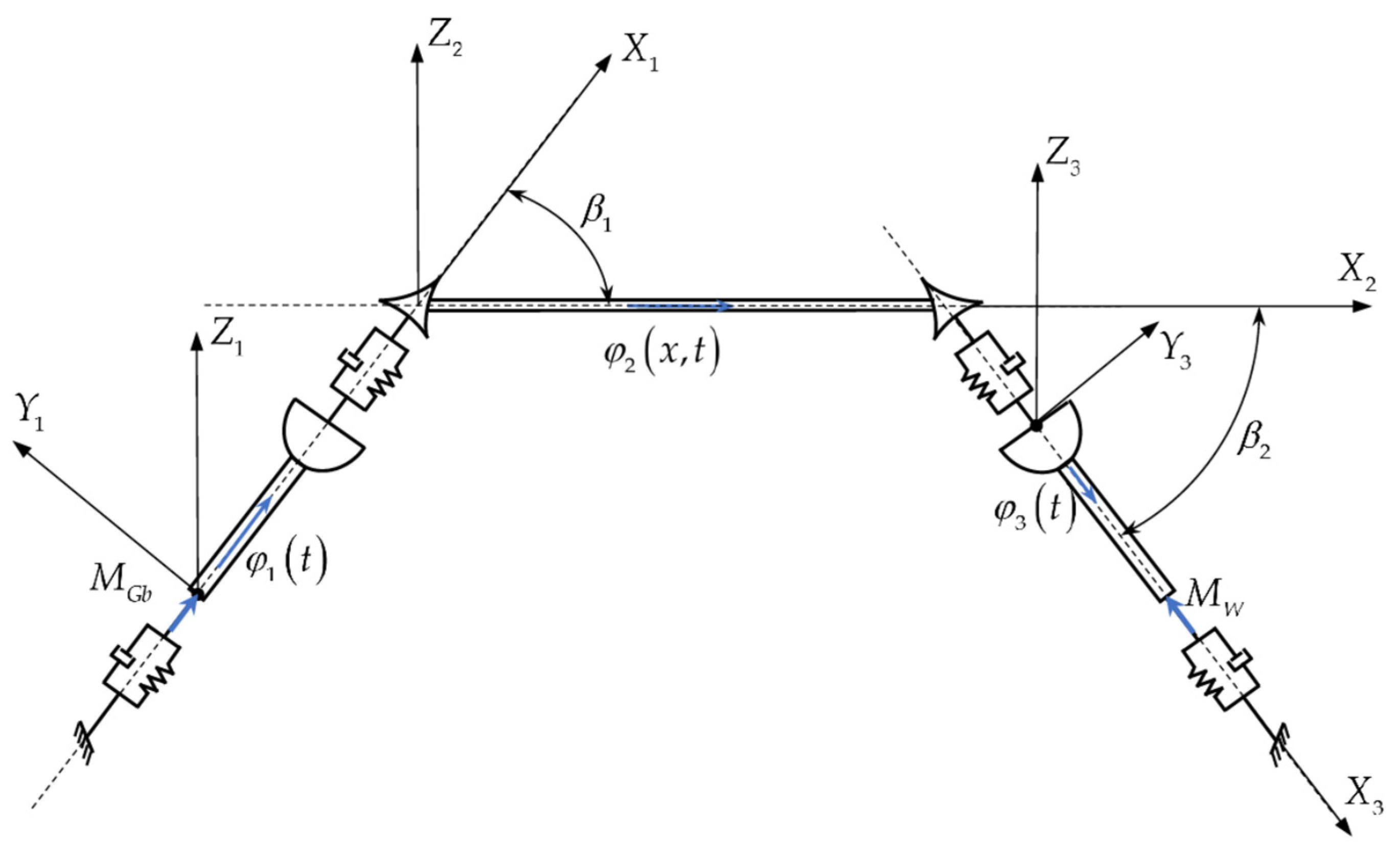 Applsci 14 07681 g004 Applsci 14 07681 g004